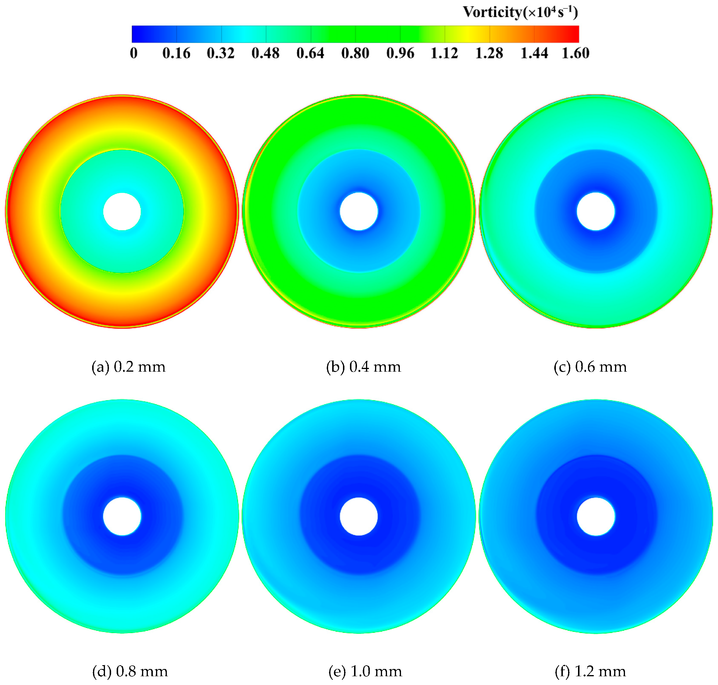 Machines 13 00721 g012
