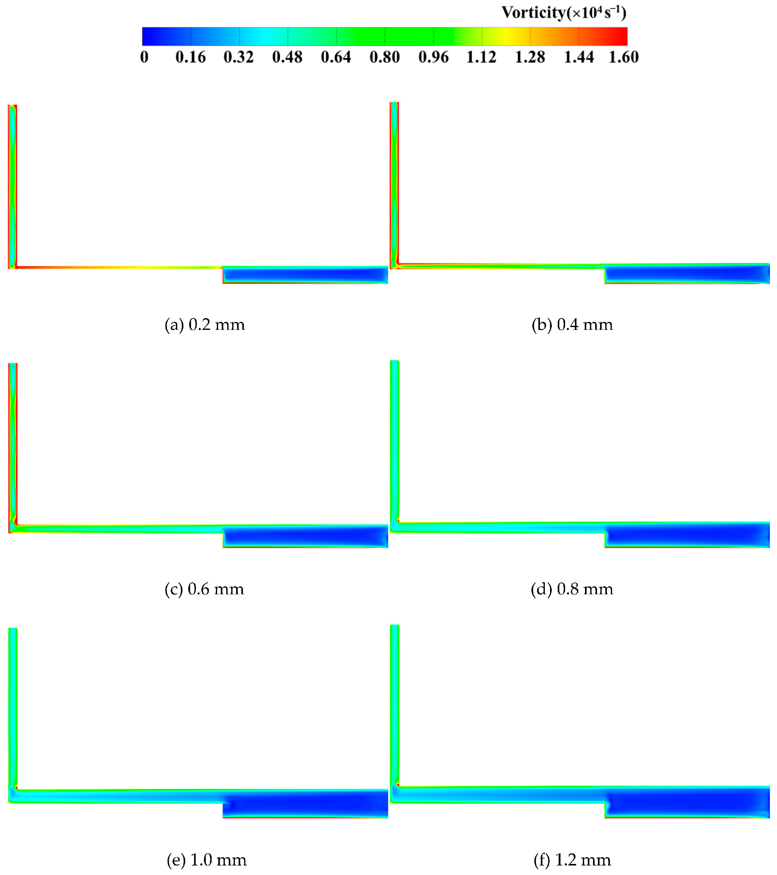 Machines 13 00721 g013