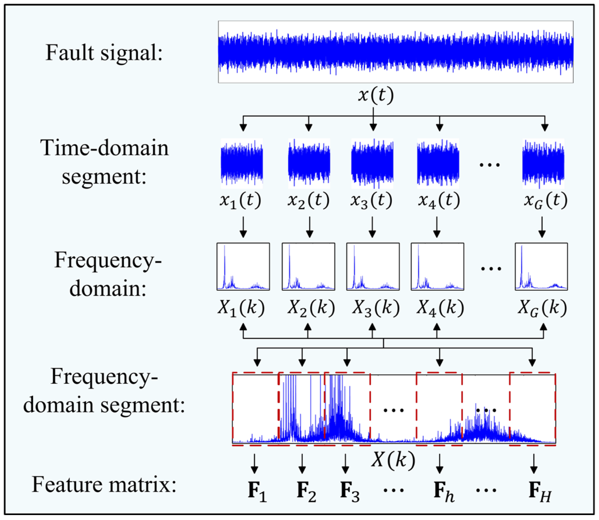 Machines 13 00722 g002 Machines 13 00722 g002