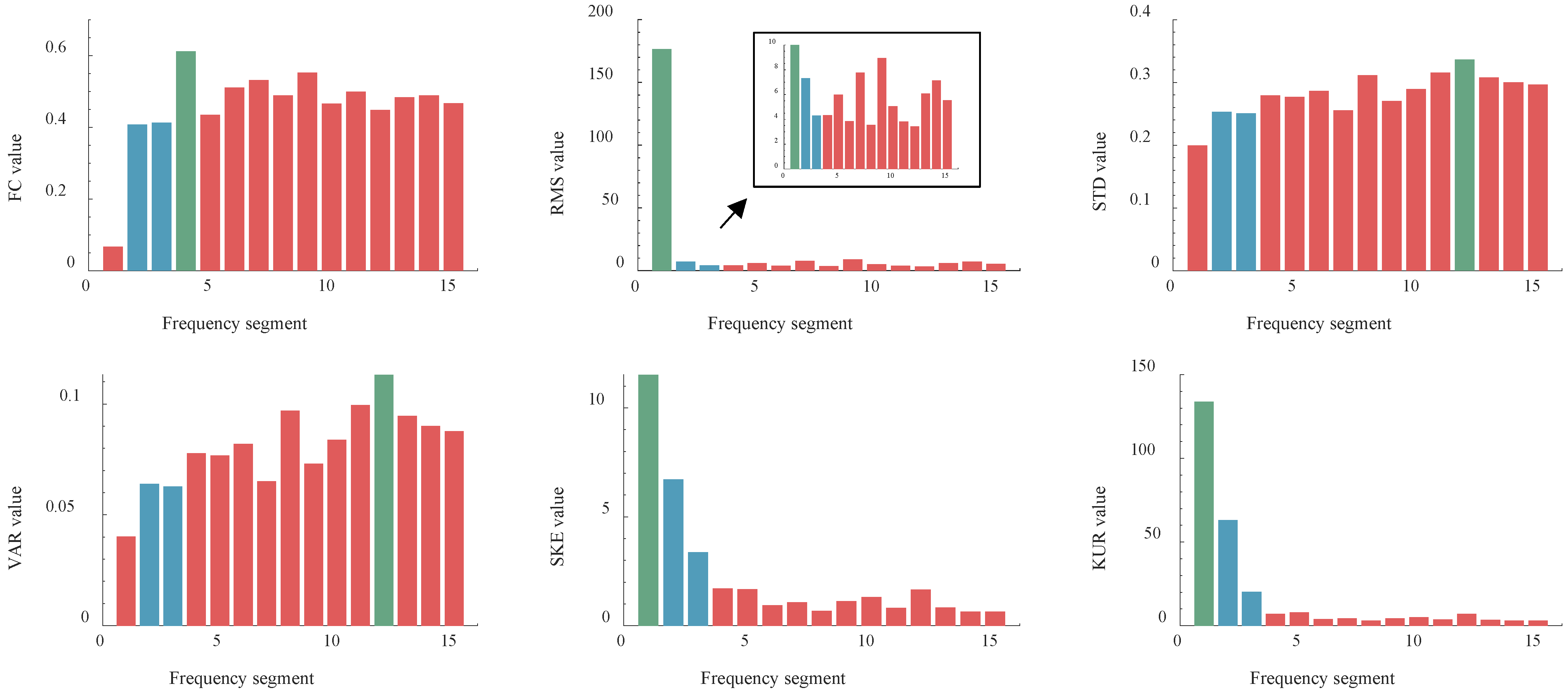 Machines 13 00722 g009 Machines 13 00722 g009