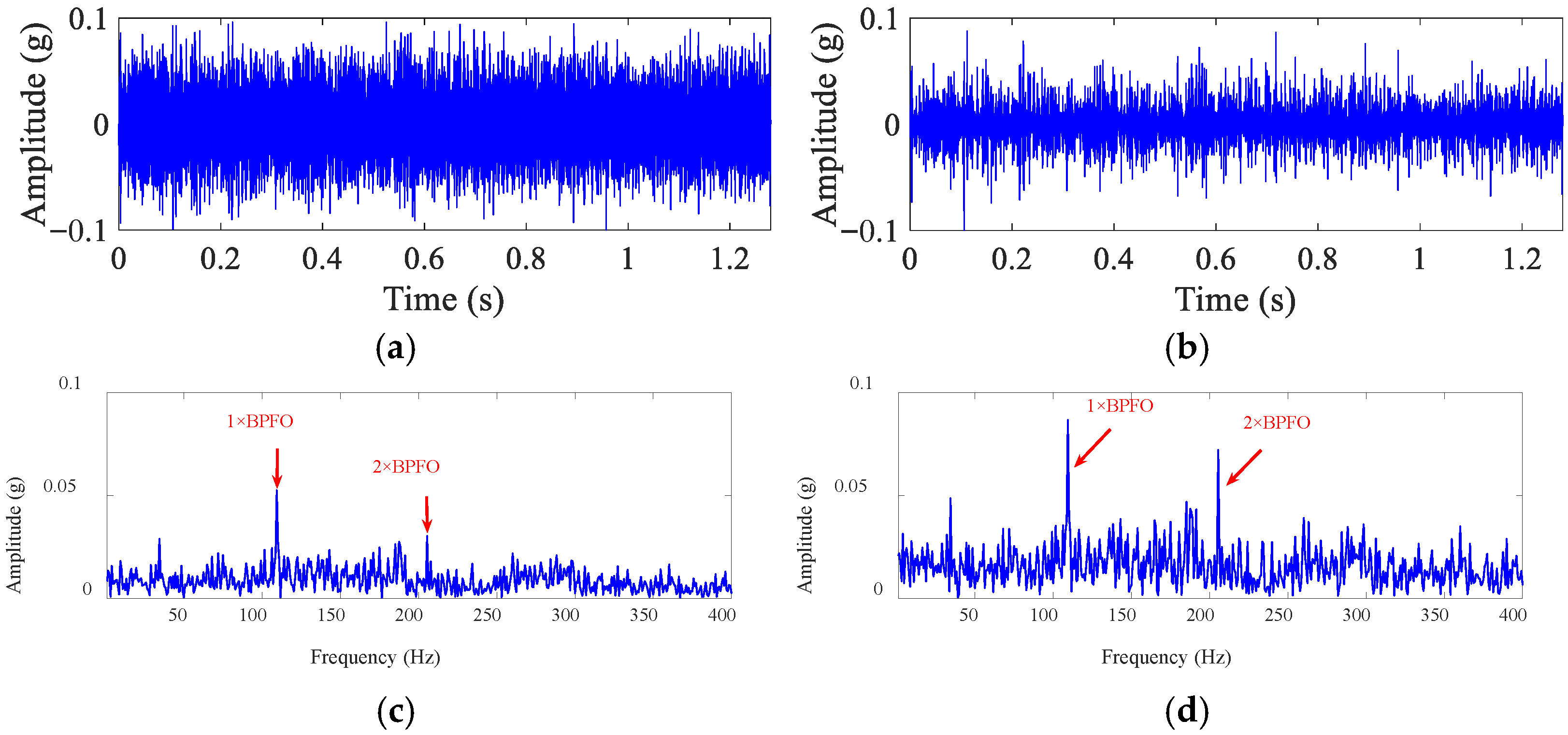Machines 13 00722 g011 Machines 13 00722 g011