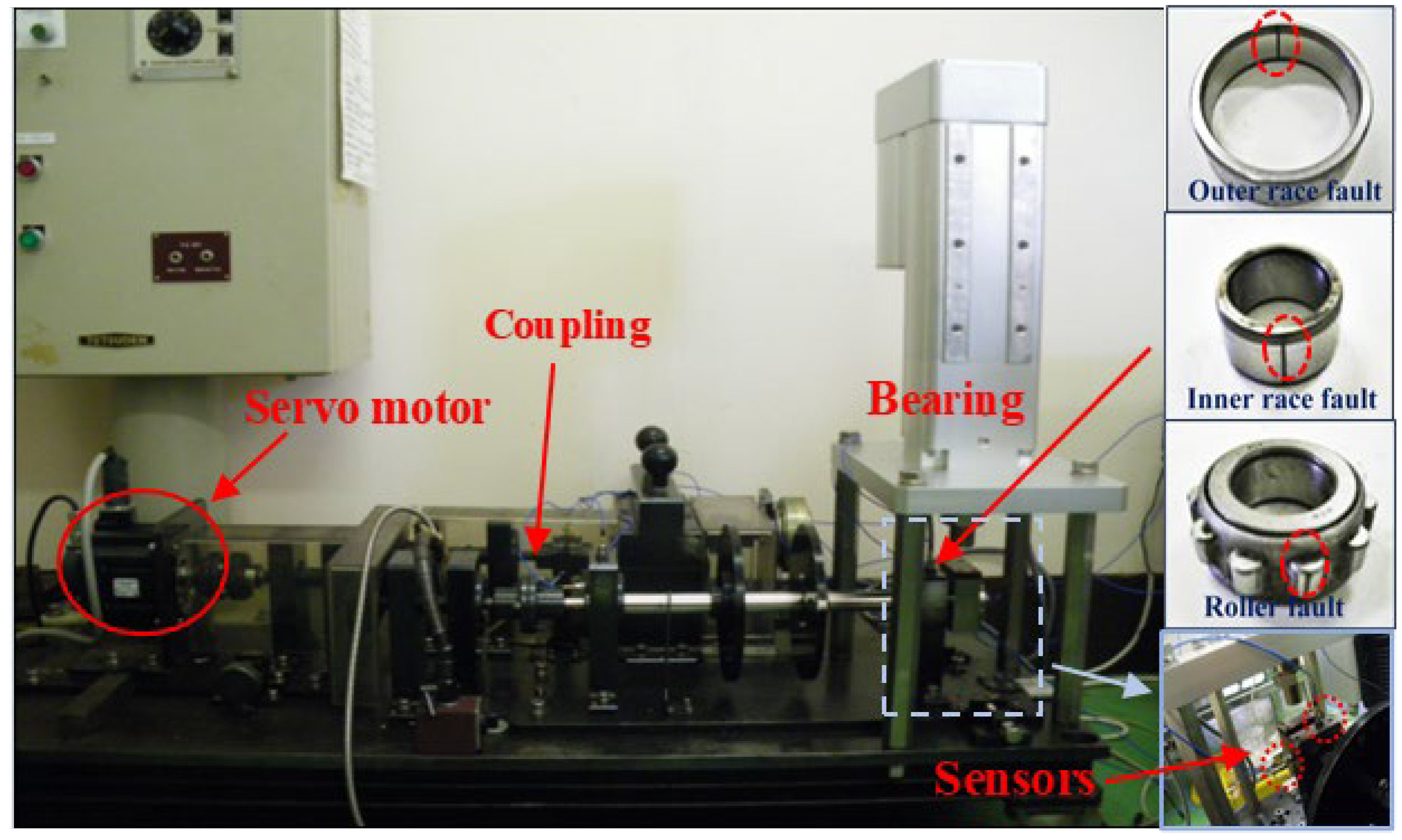 Machines 13 00722 g013 Machines 13 00722 g013