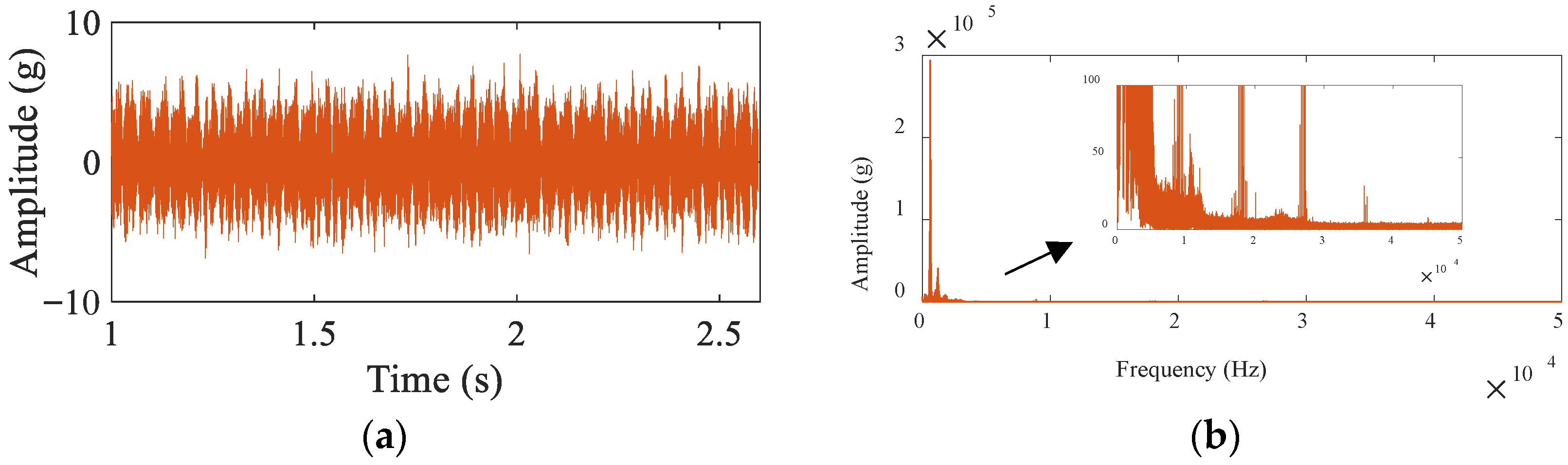 Machines 13 00722 g014 Machines 13 00722 g014