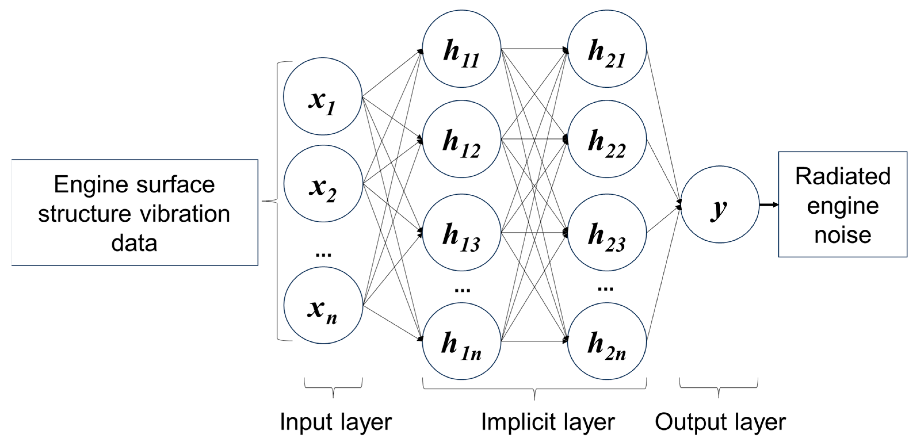 Machines 13 00724 g003 Machines 13 00724 g003