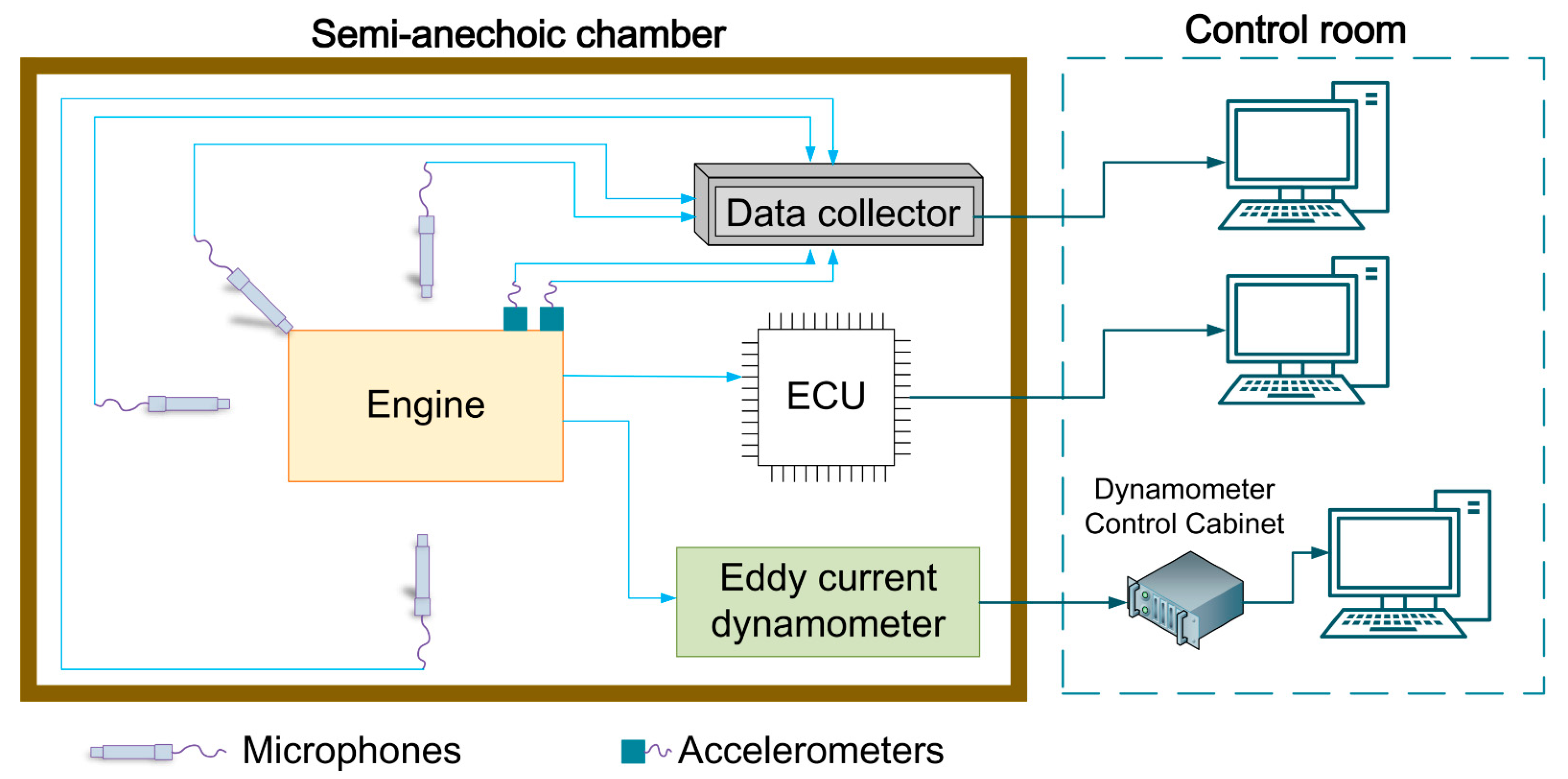 Machines 13 00724 g004 Machines 13 00724 g004