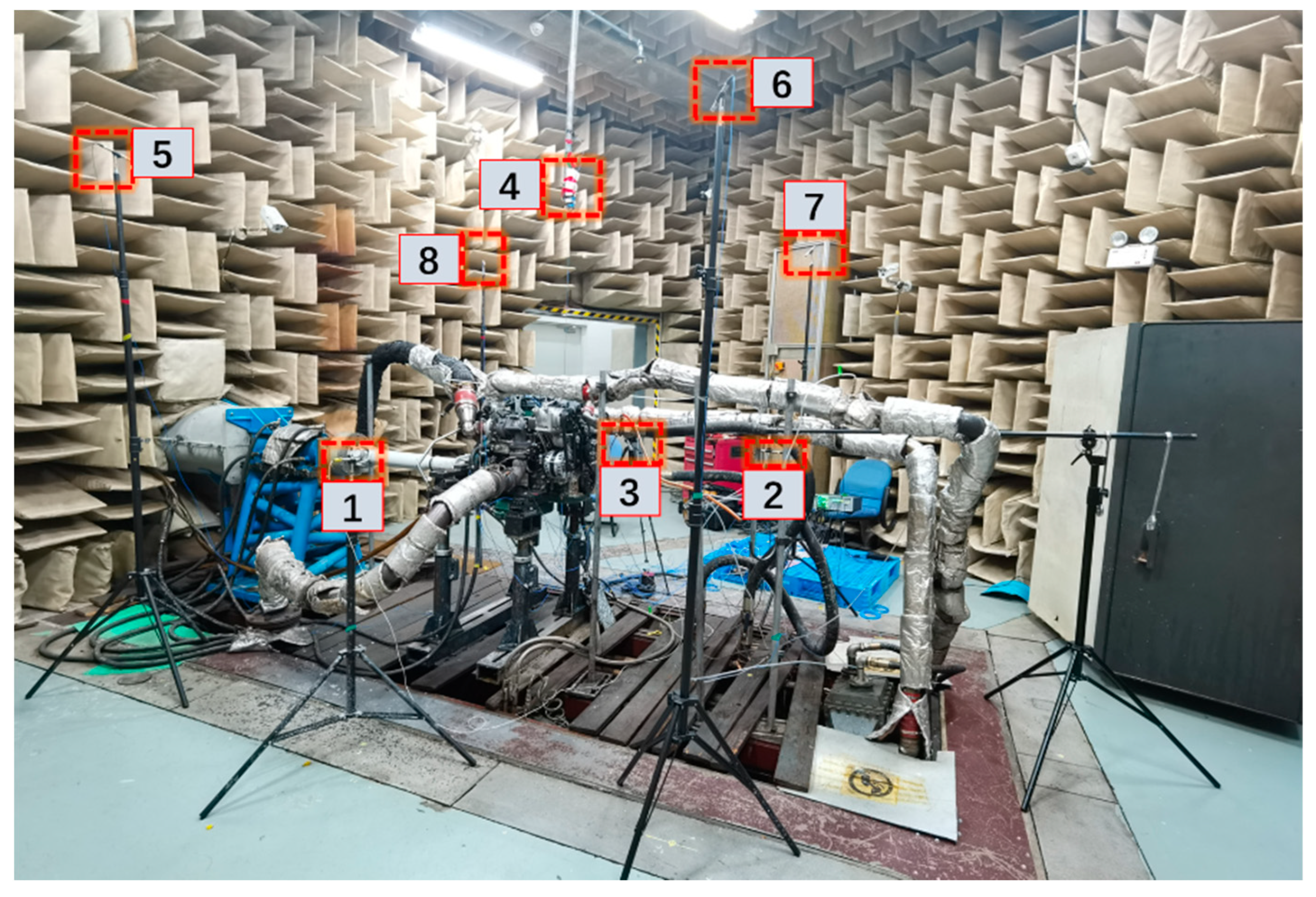 Machines 13 00724 g005 Machines 13 00724 g005