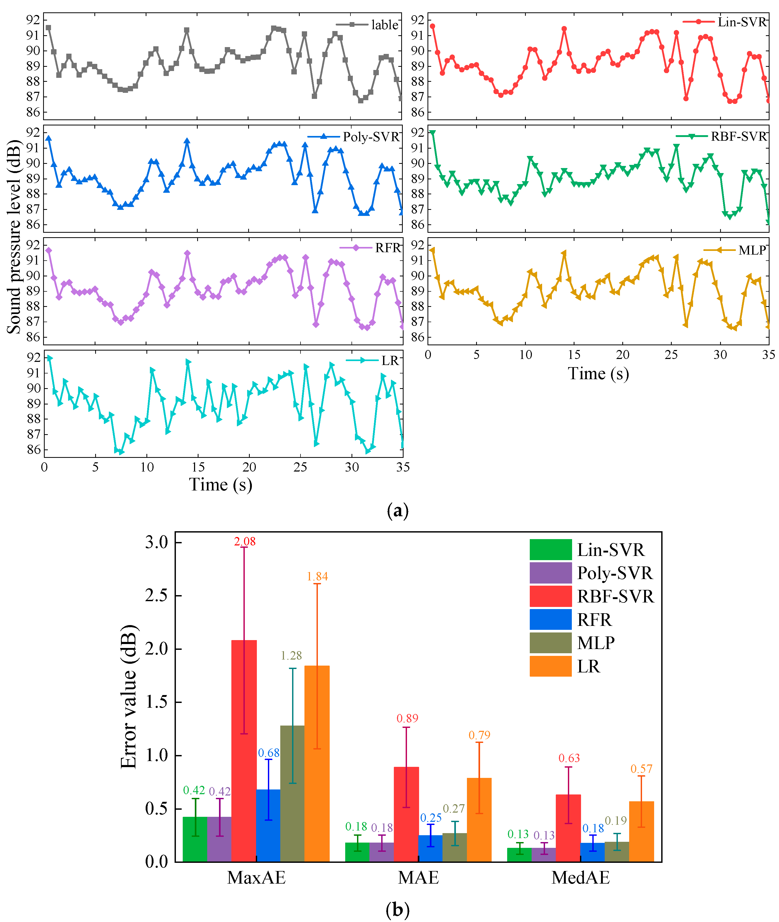 Machines 13 00724 g008 Machines 13 00724 g008
