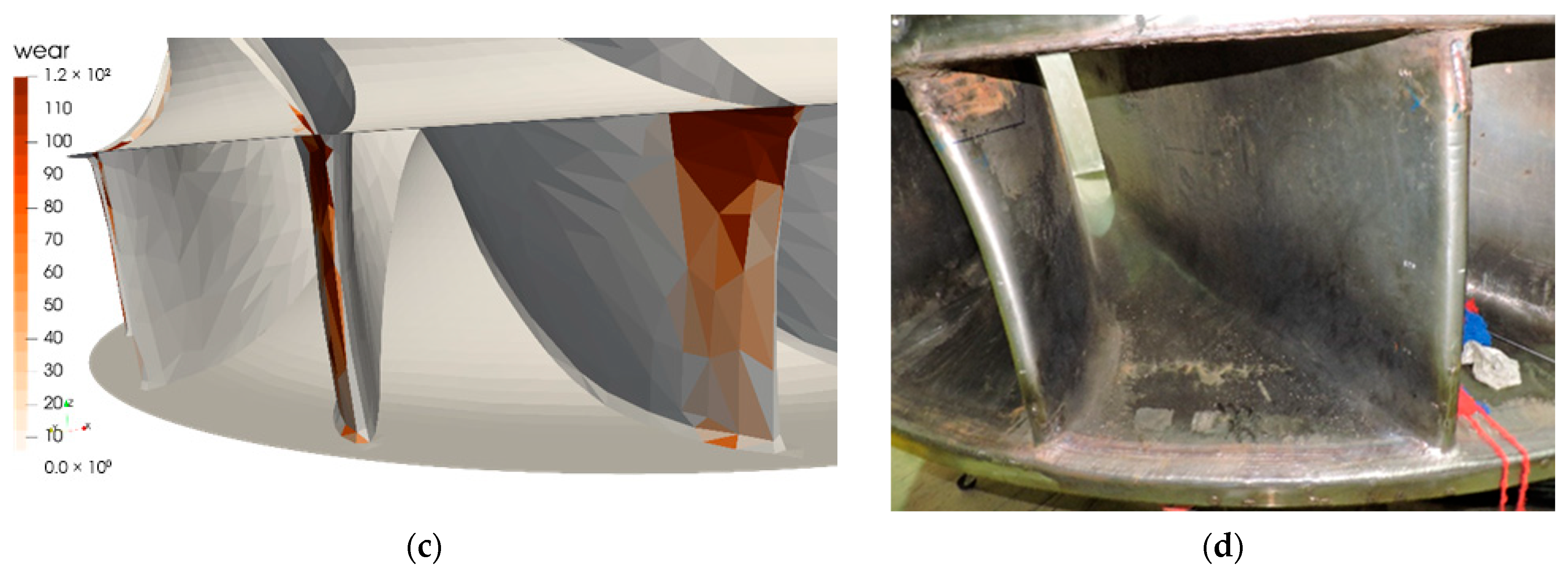 Machines 13 00725 g004b Machines 13 00725 g004b