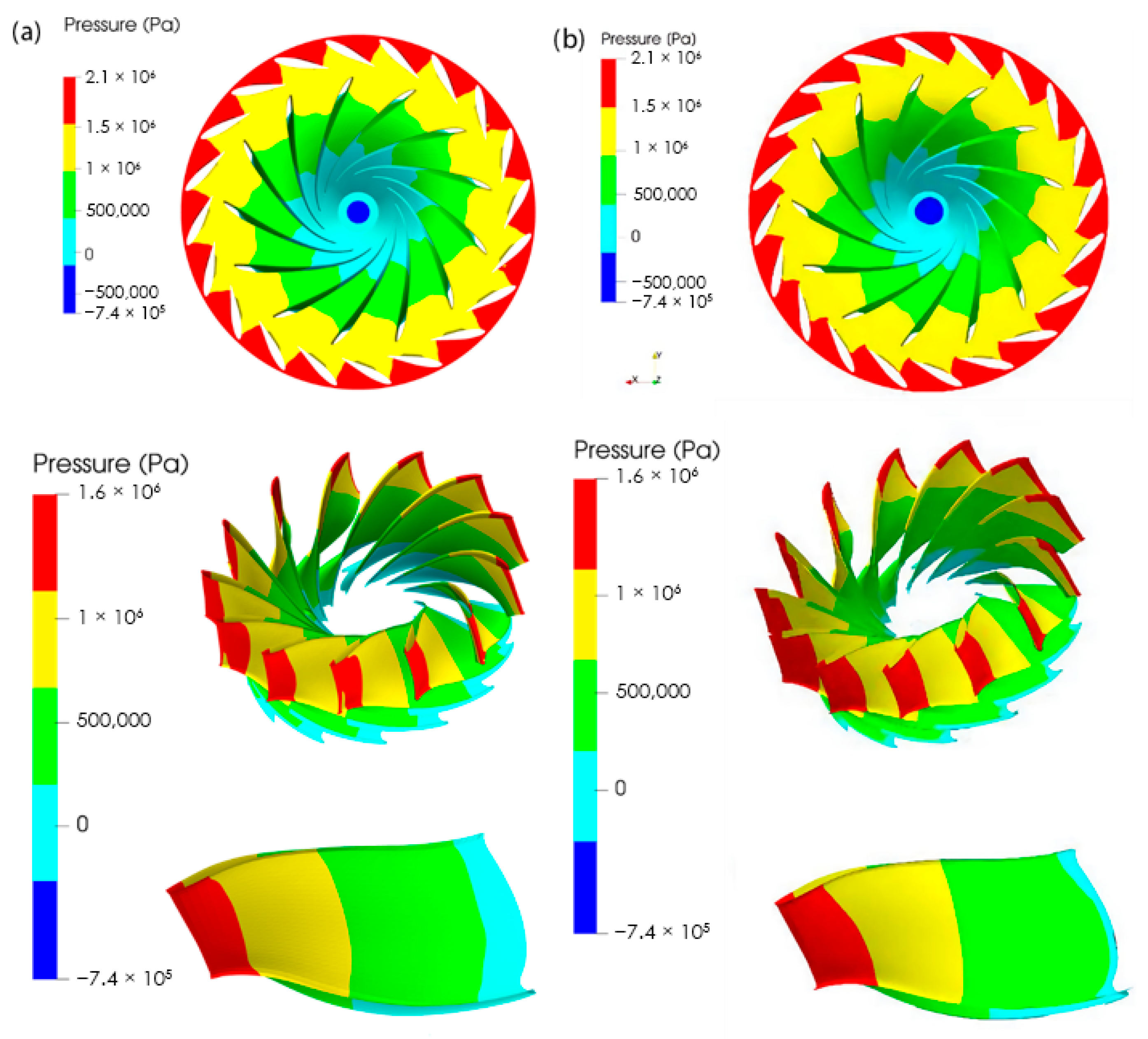 Machines 13 00725 g005 Machines 13 00725 g005