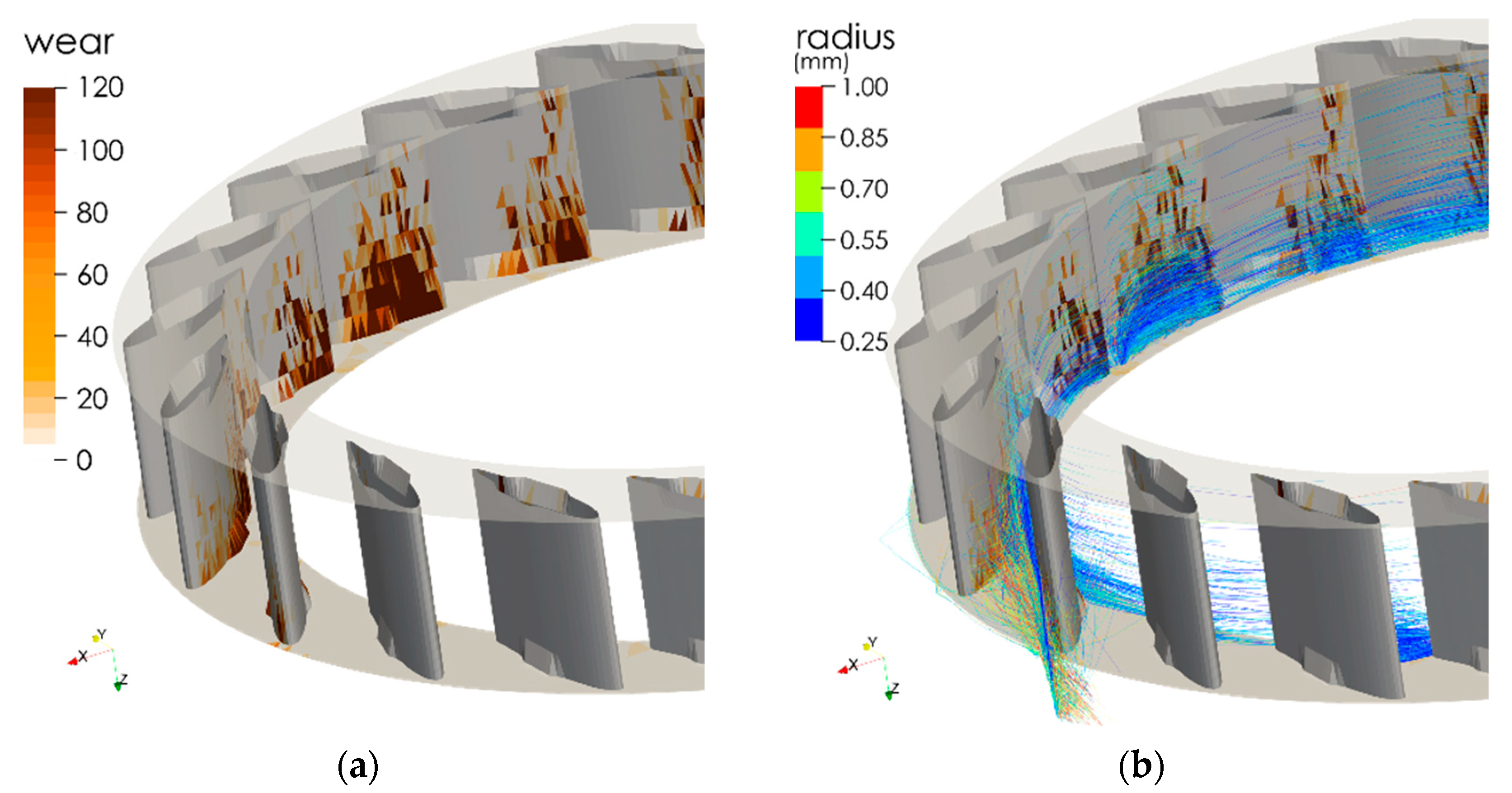 Machines 13 00725 g006 Machines 13 00725 g006