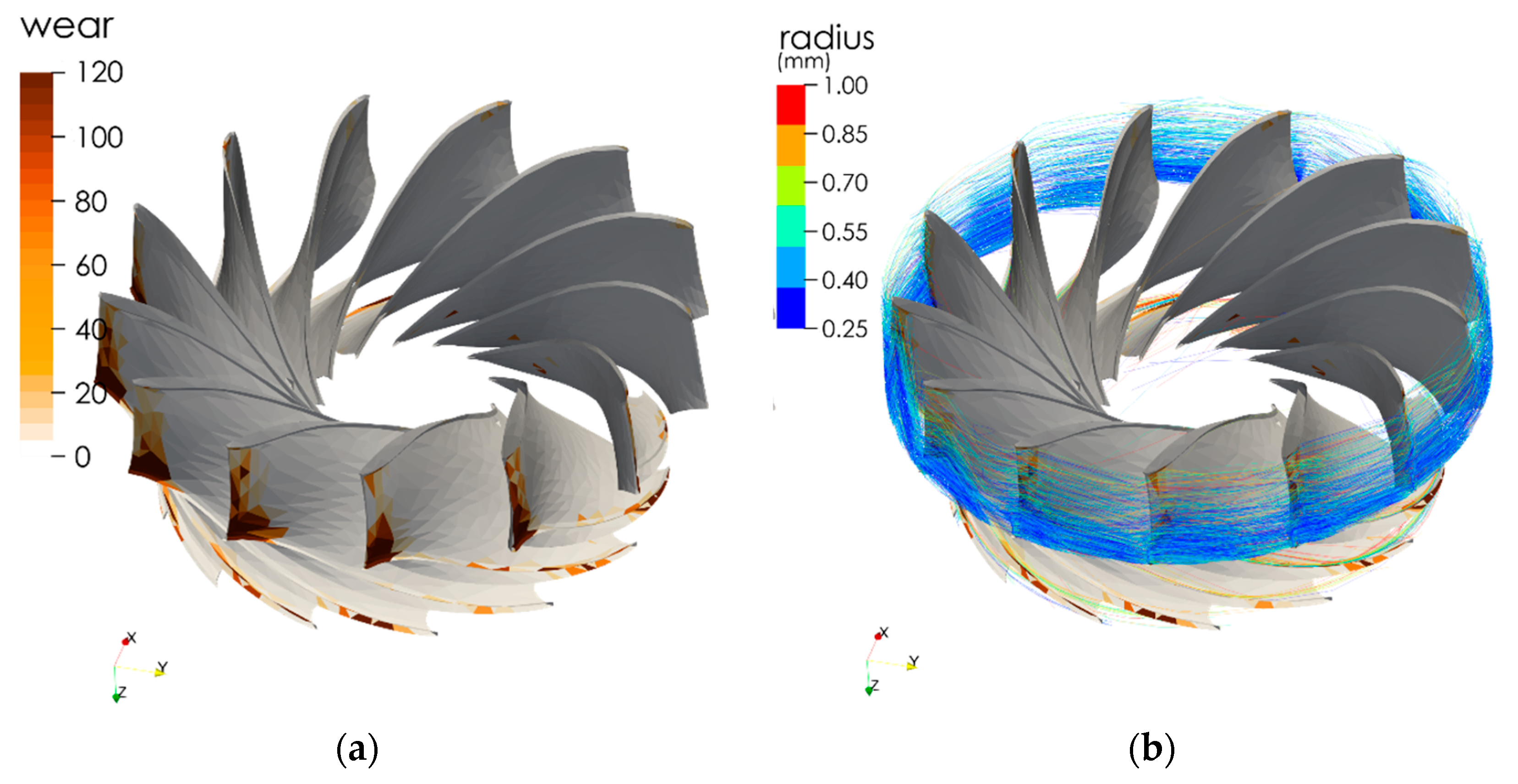 Machines 13 00725 g007 Machines 13 00725 g007