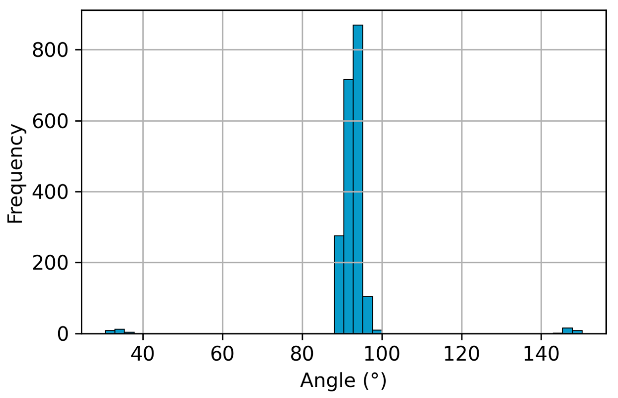 Machines 13 00725 g009 Machines 13 00725 g009