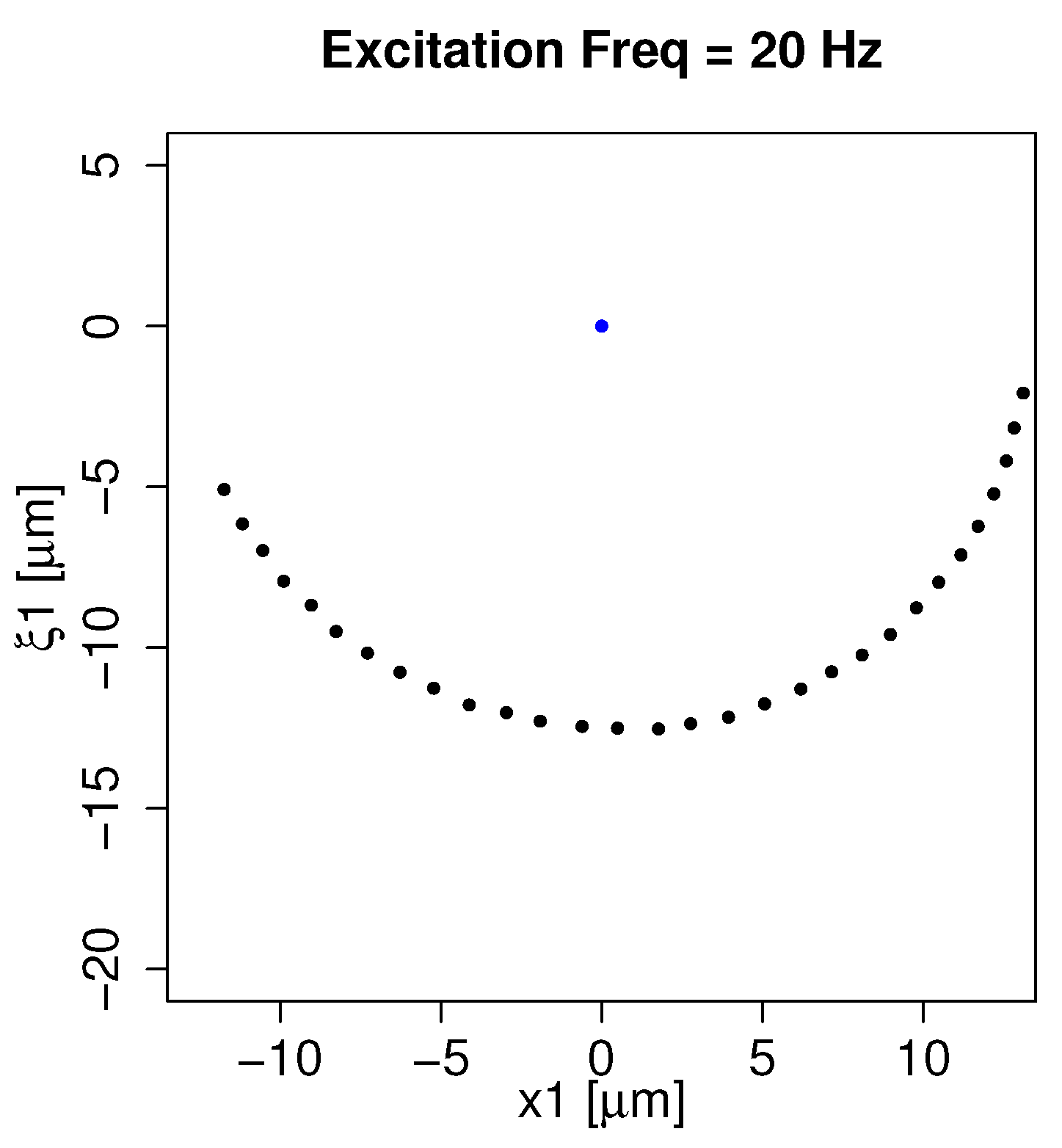 Machines 13 00726 g003