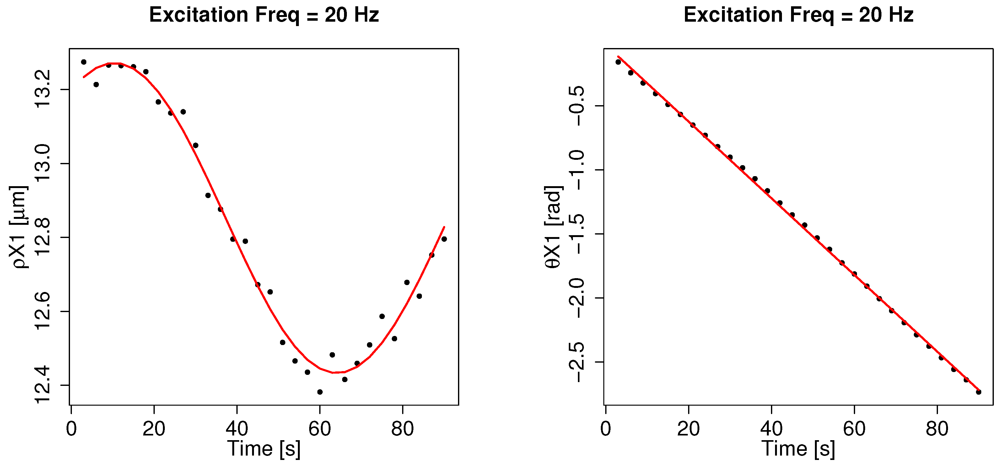Machines 13 00726 g004