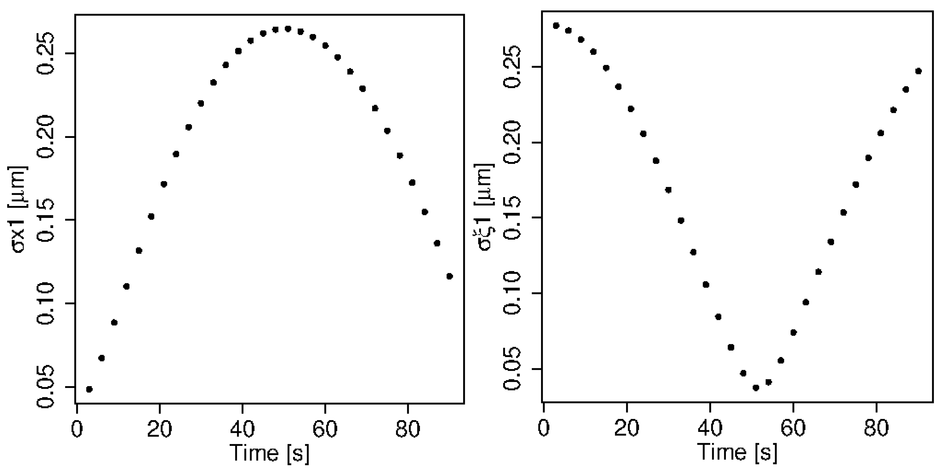 Machines 13 00726 g006