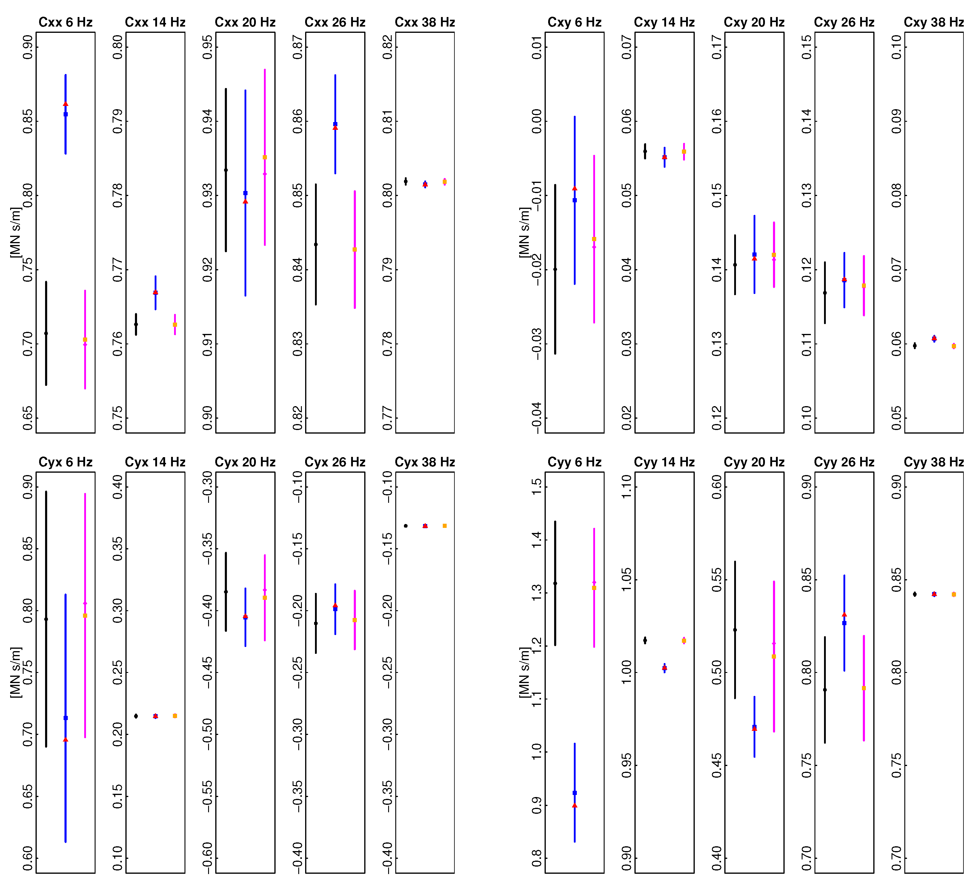 Machines 13 00726 g010