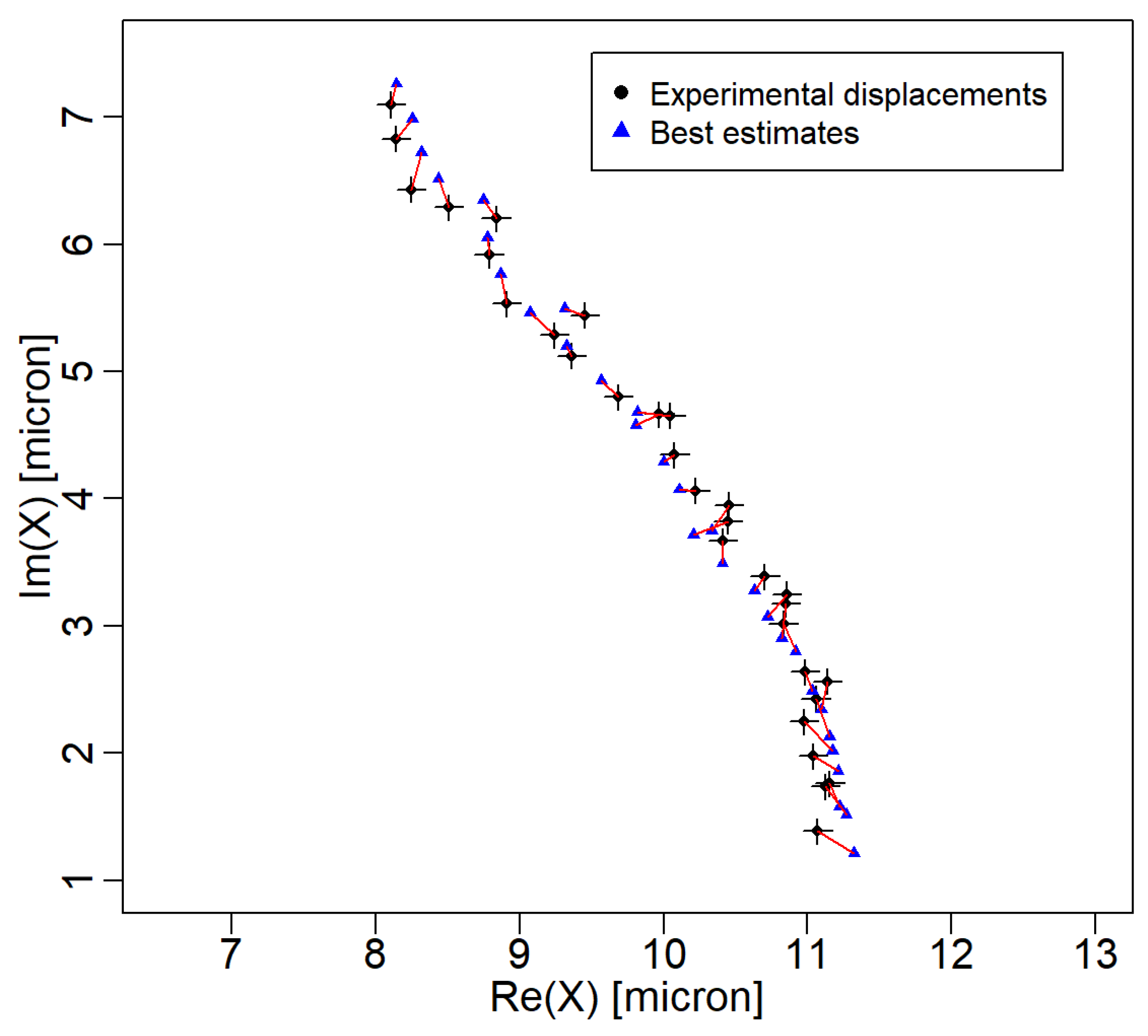 Machines 13 00726 g017