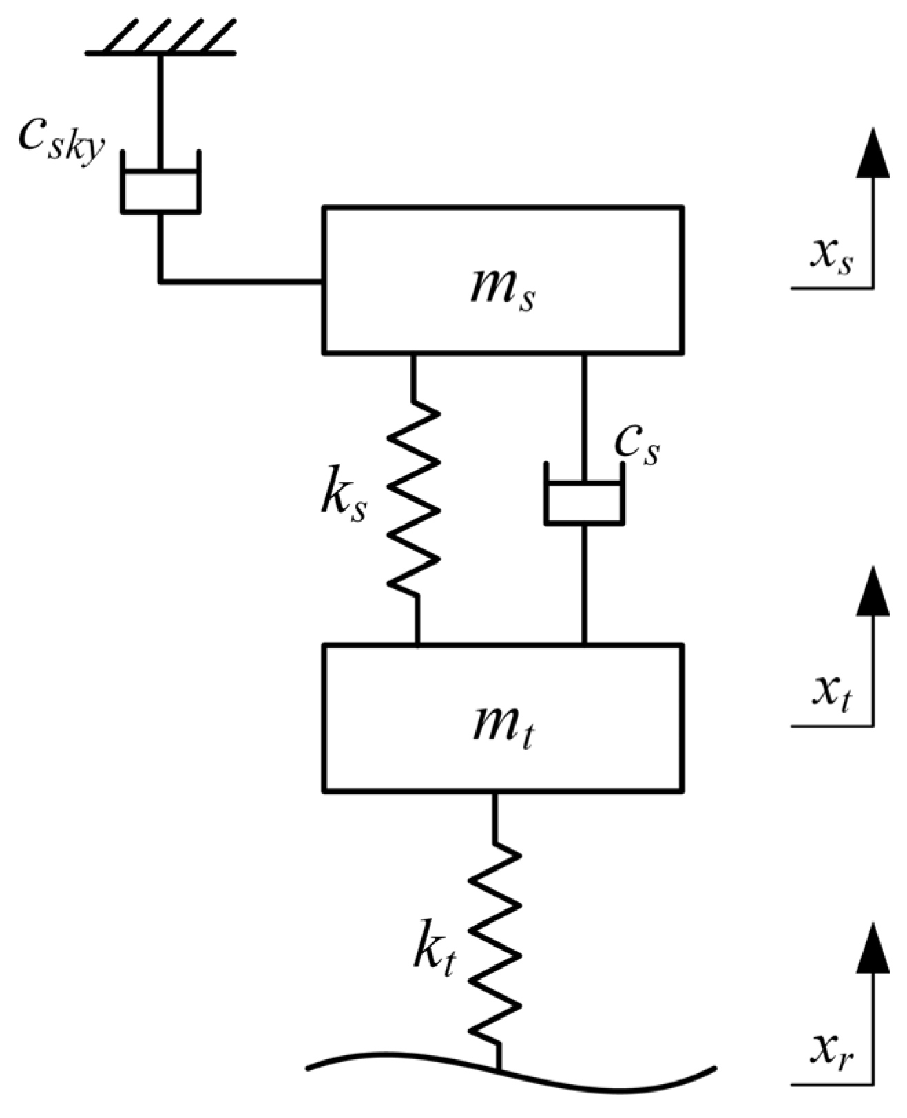 Machines 13 00727 g001 Machines 13 00727 g001