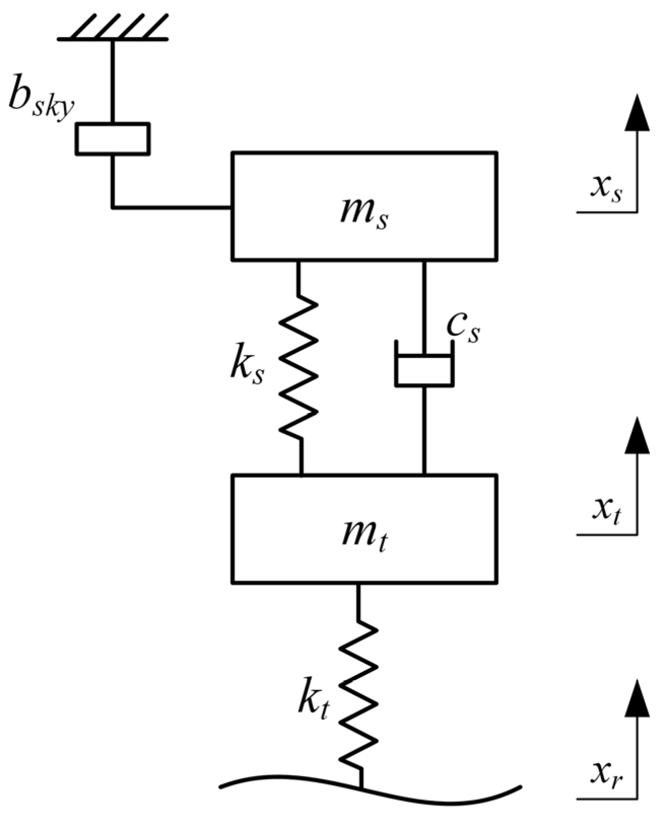 Machines 13 00727 g002 Machines 13 00727 g002