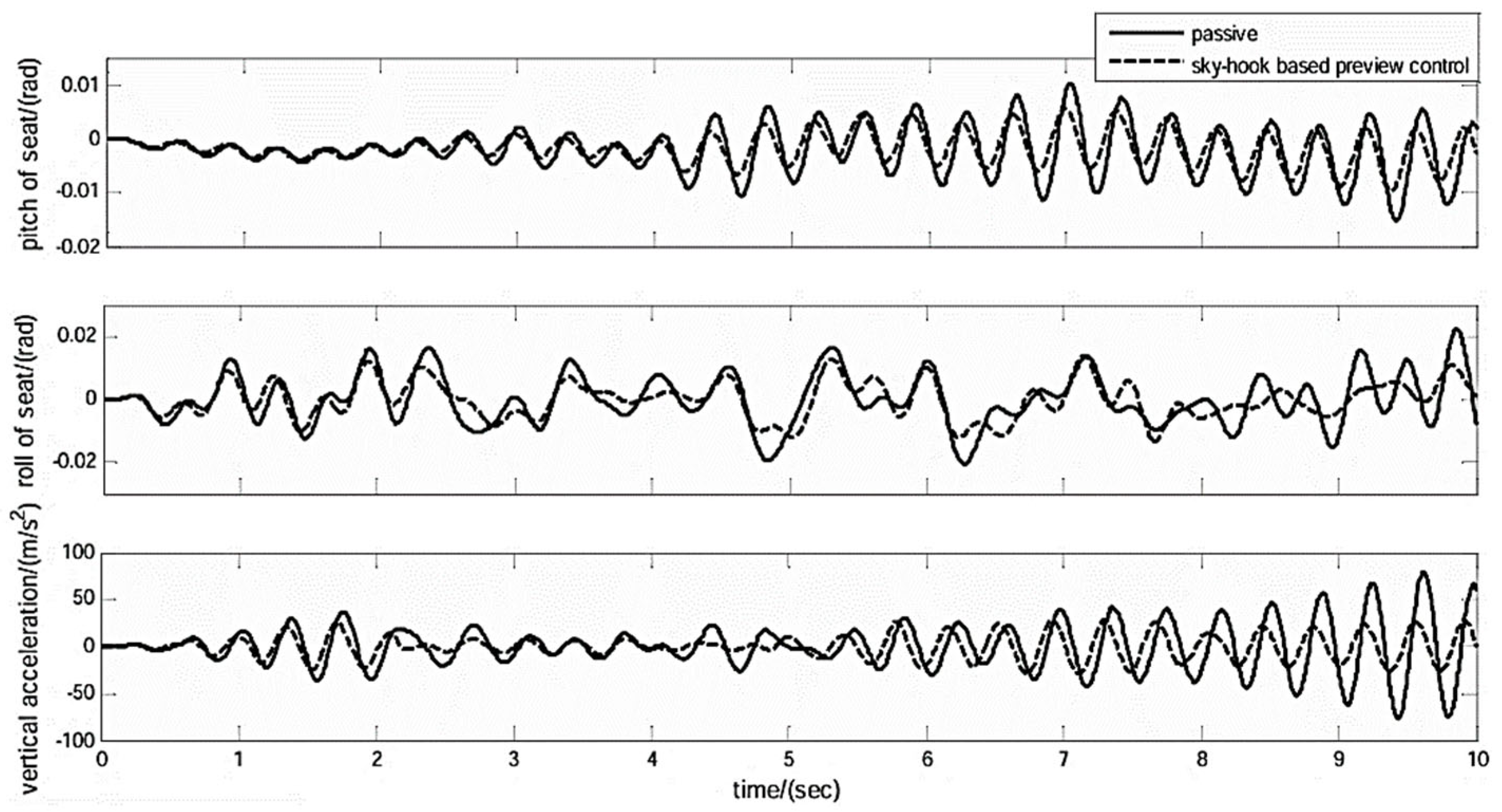 Machines 13 00727 g004 Machines 13 00727 g004