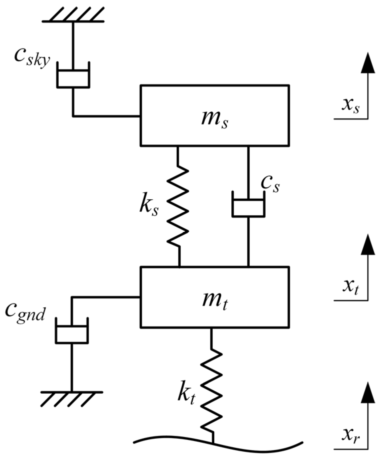 Machines 13 00727 g010 Machines 13 00727 g010