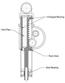 Machines 13 00727 i004 Machines 13 00727 i004