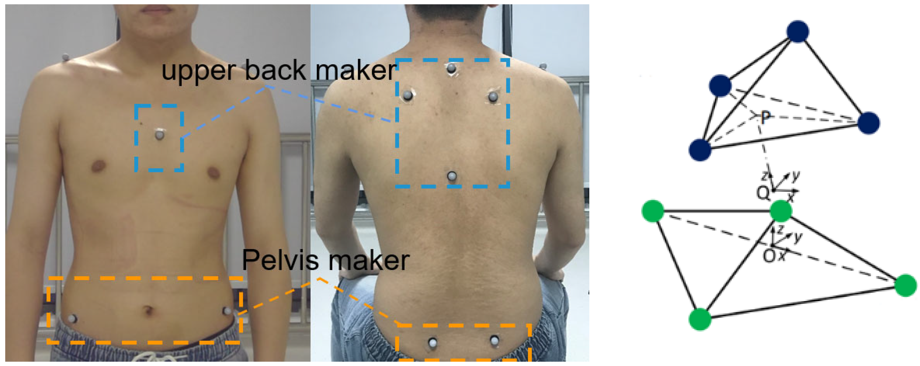 Machines 13 00728 g014