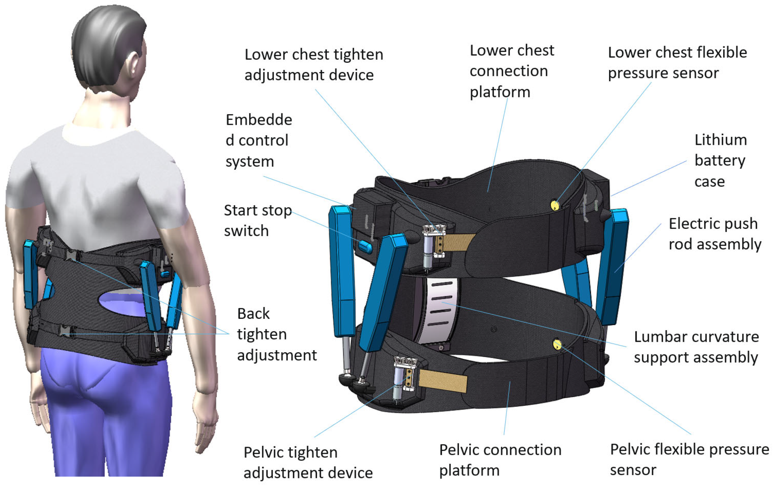 Machines 13 00728 g016