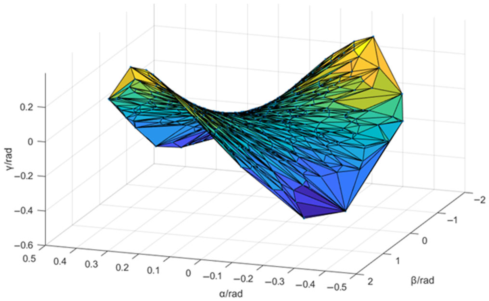 Machines 13 00728 g019