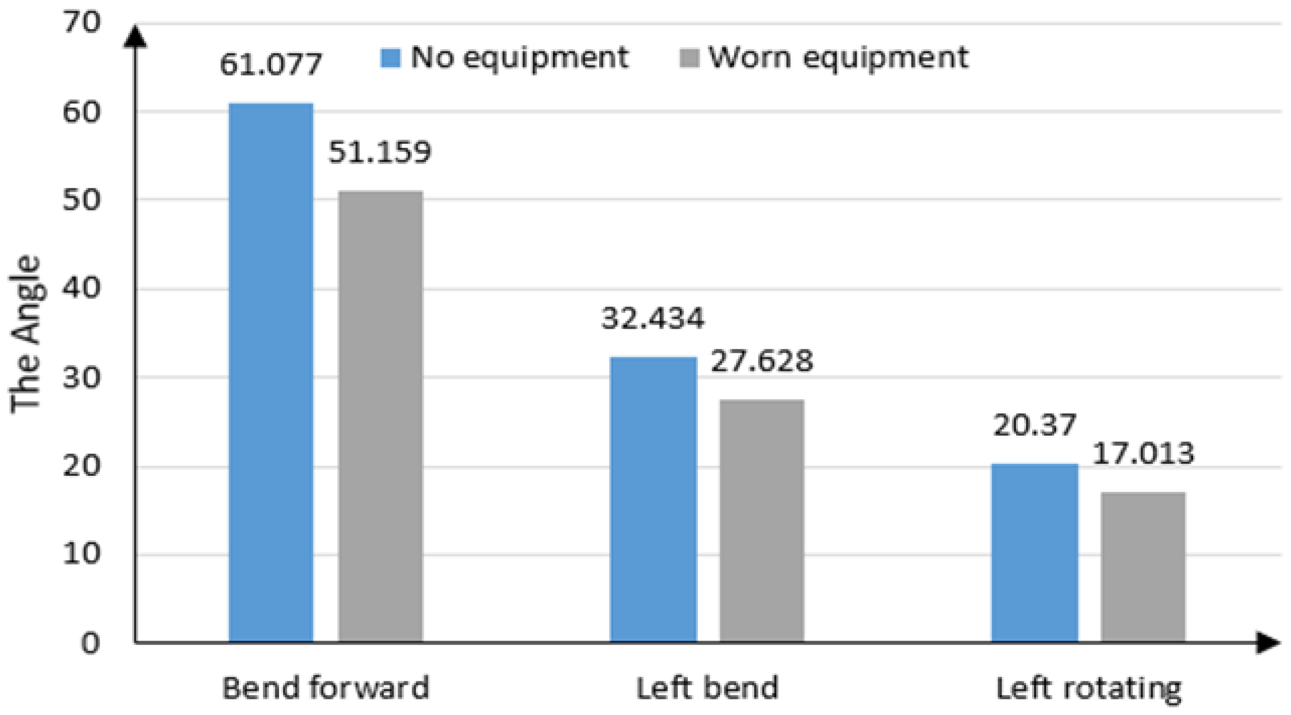 Machines 13 00728 g022