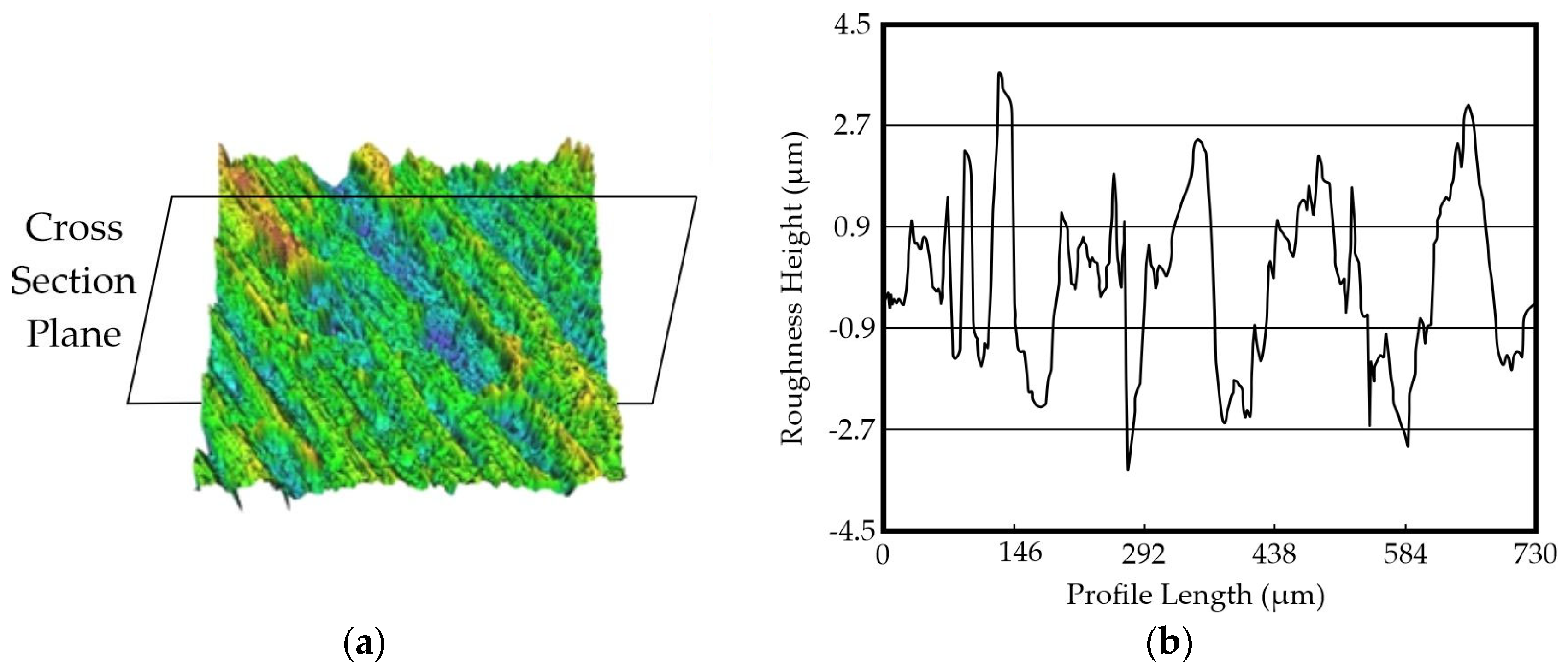 Machines 13 00729 g007