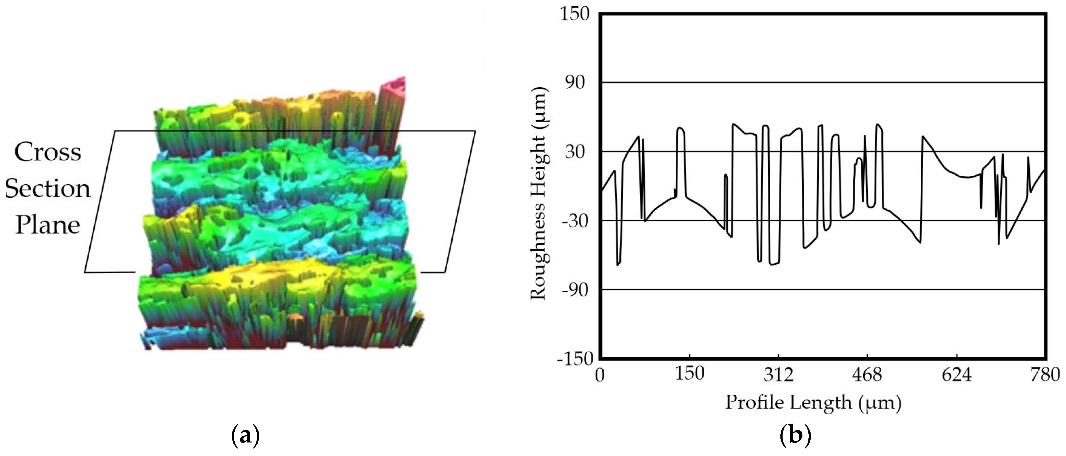 Machines 13 00729 g009
