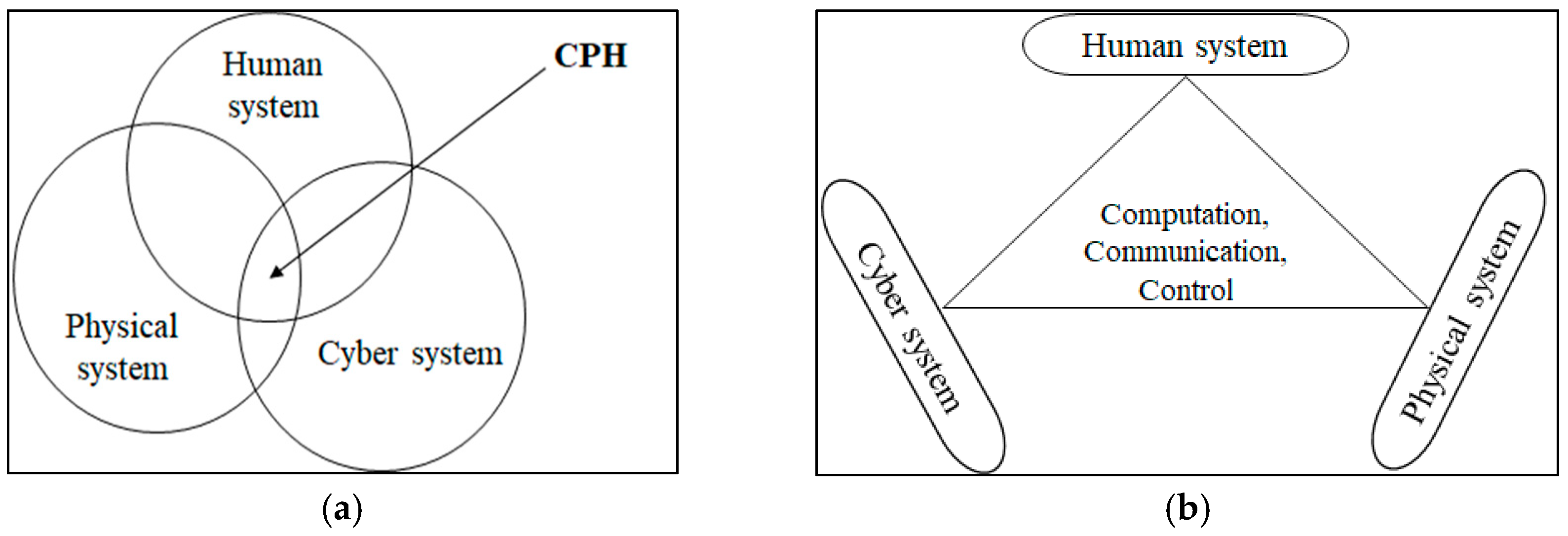 Machines 13 00731 g001