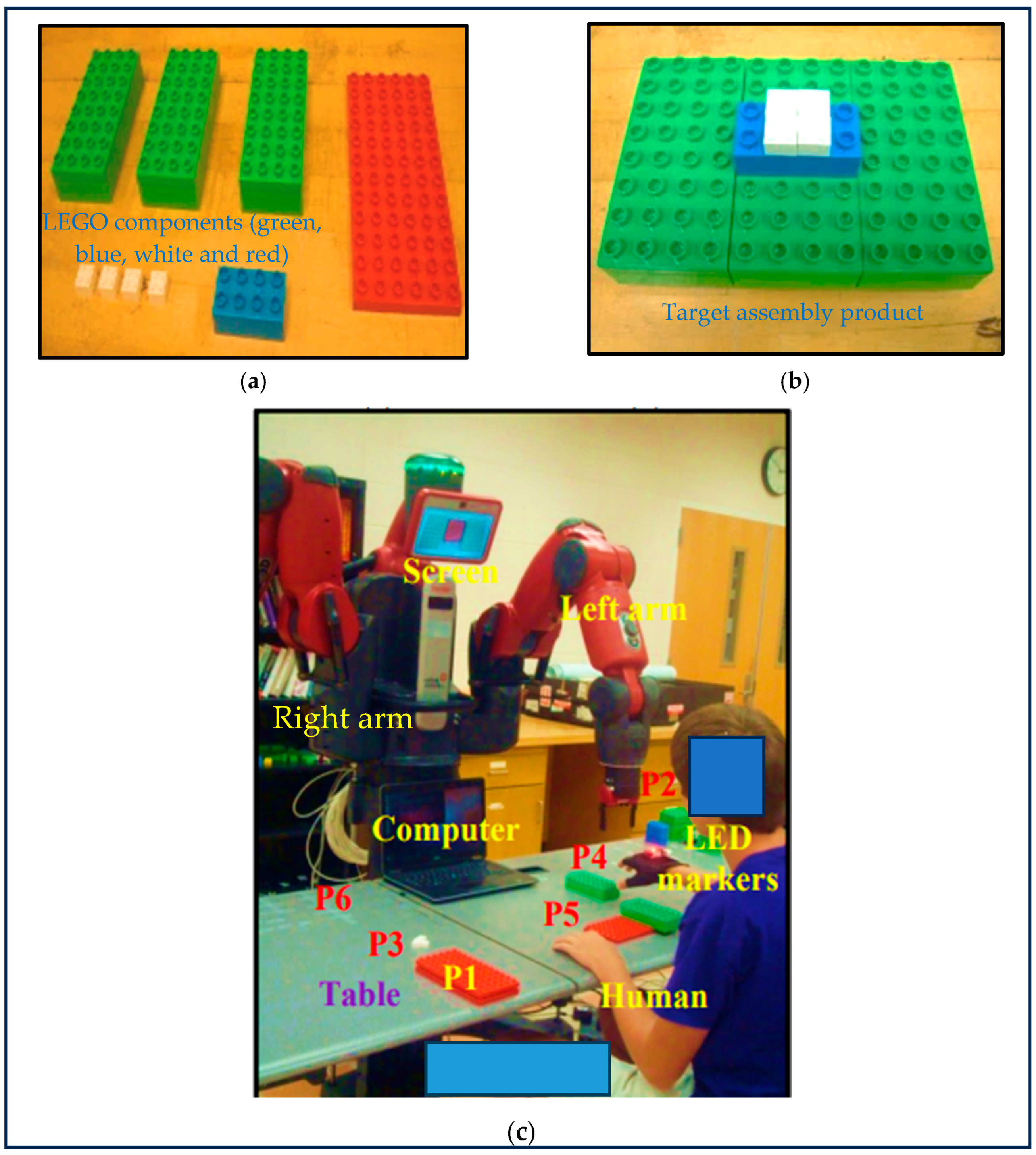 Machines 13 00731 g002