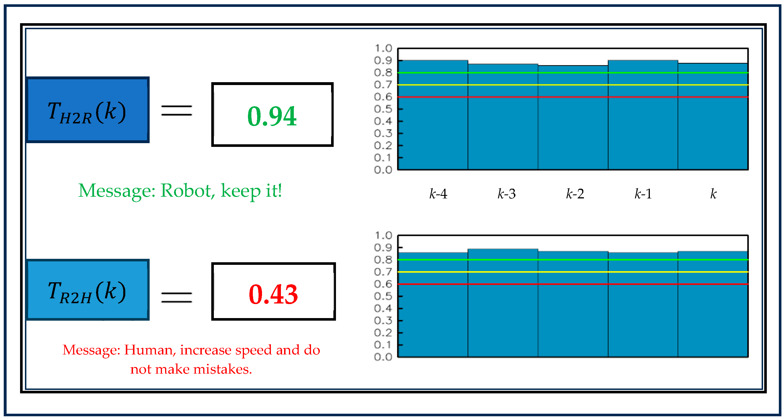 Machines 13 00731 g003