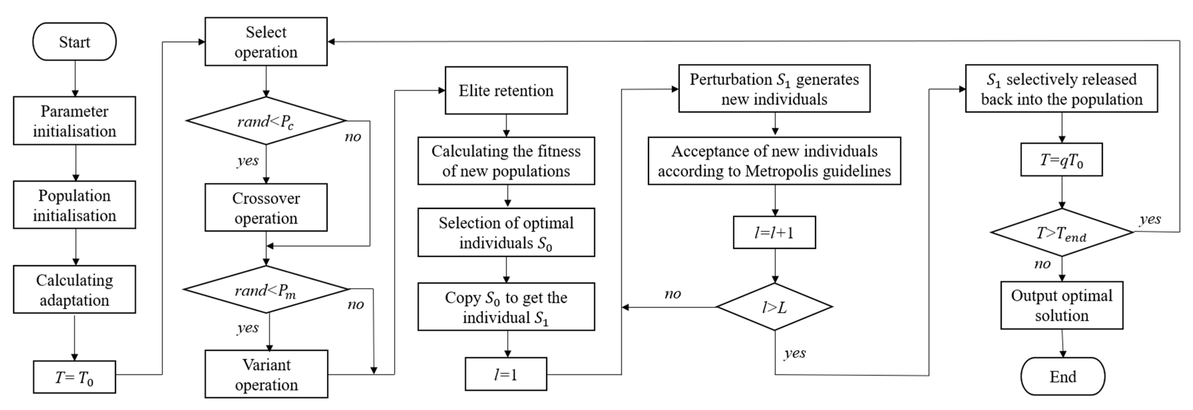Machines 13 00732 g003 Machines 13 00732 g003