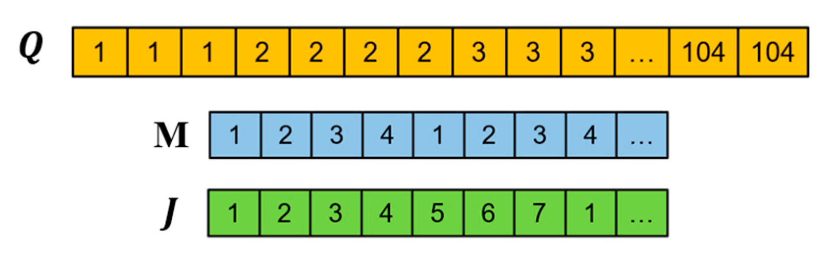 Machines 13 00732 g004 Machines 13 00732 g004