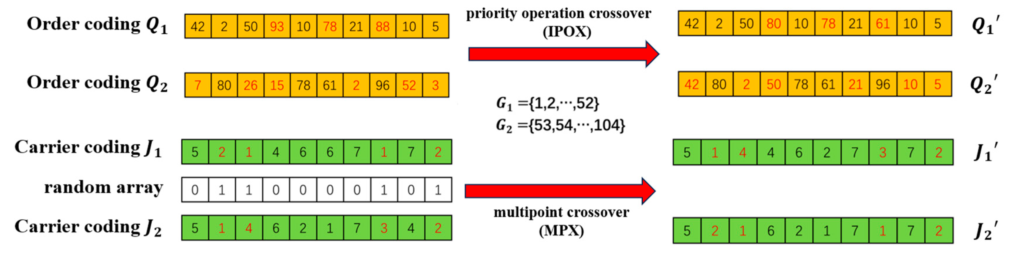 Machines 13 00732 g006 Machines 13 00732 g006