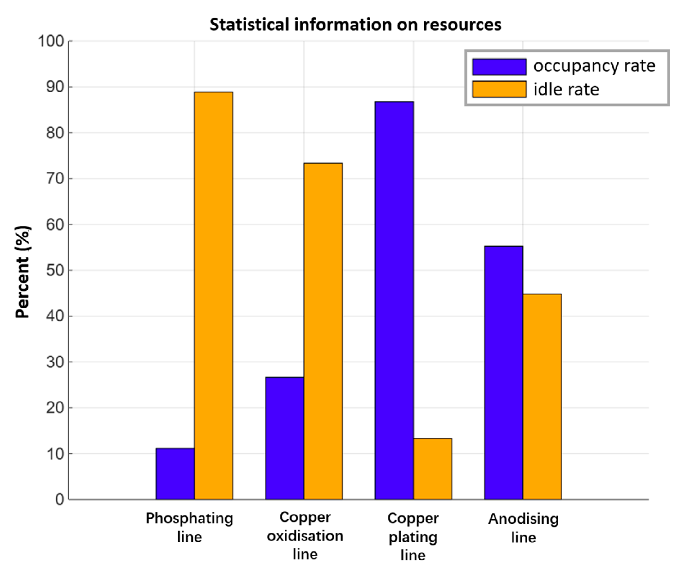 Machines 13 00732 g010 Machines 13 00732 g010