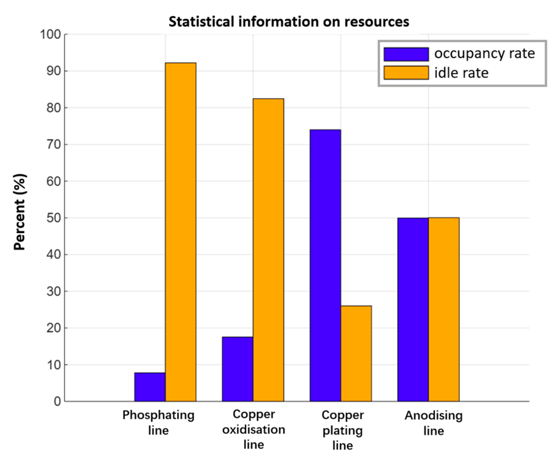 Machines 13 00732 g016 Machines 13 00732 g016