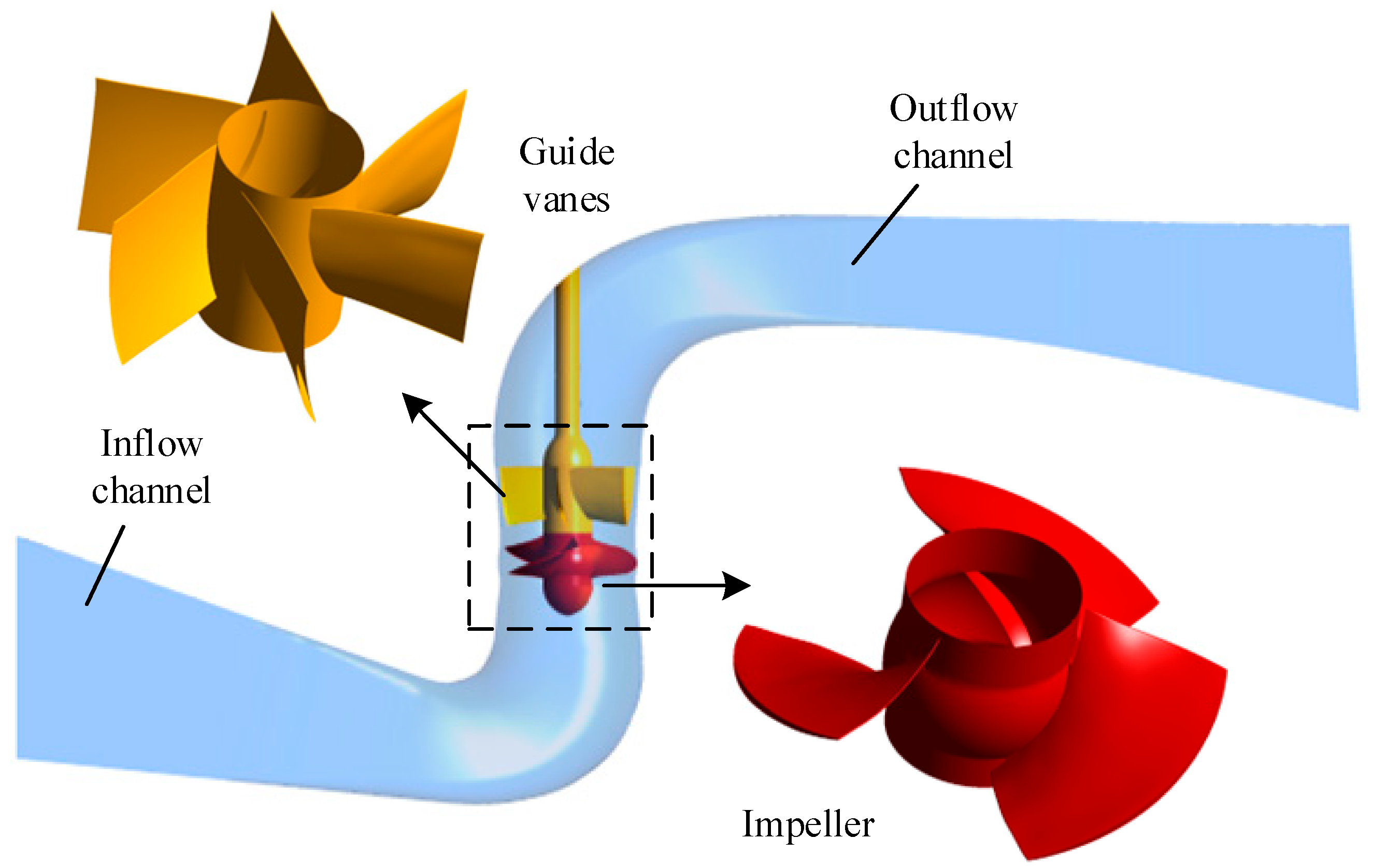 Machines 13 00733 g002