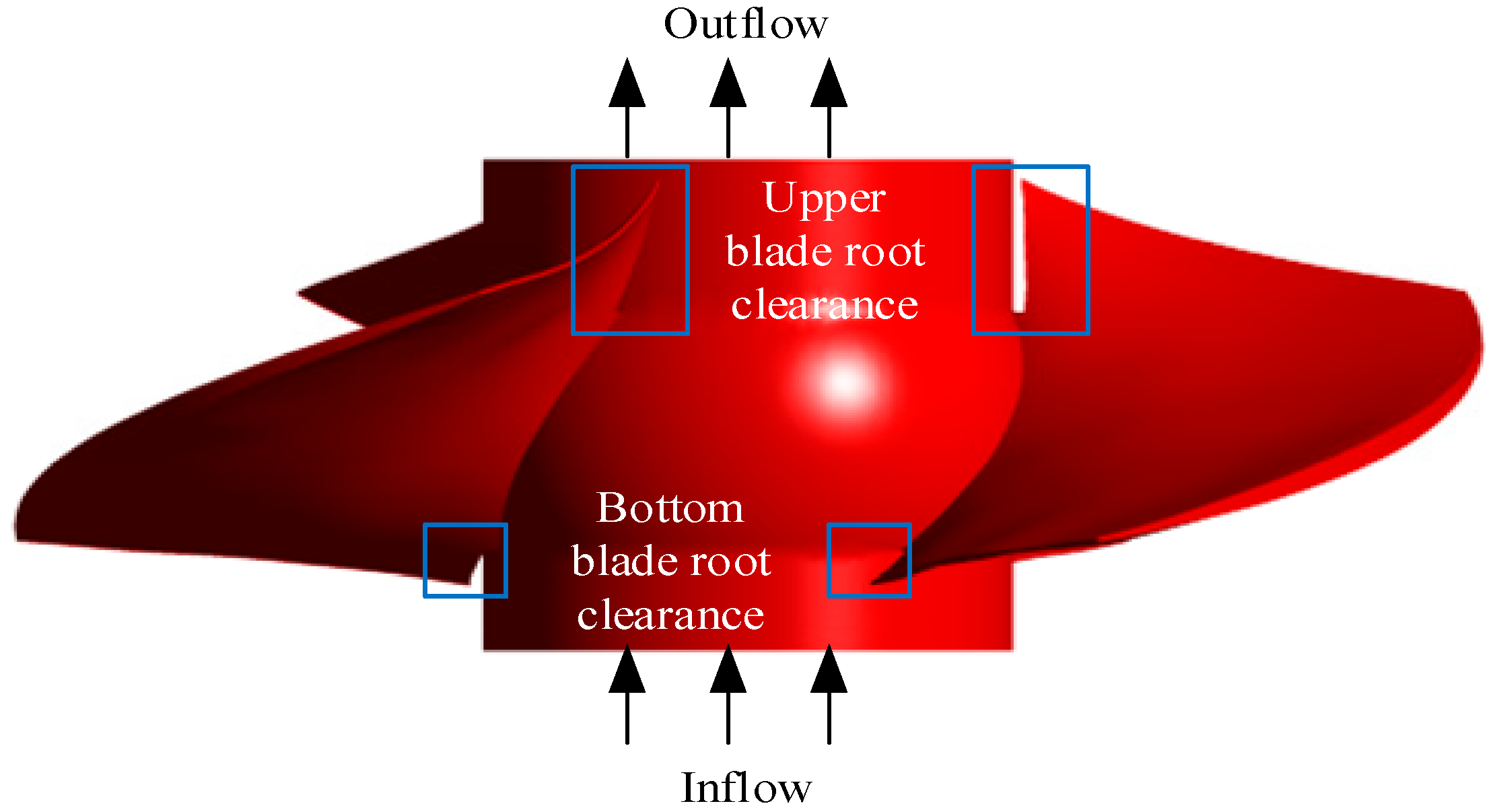 Machines 13 00733 g003