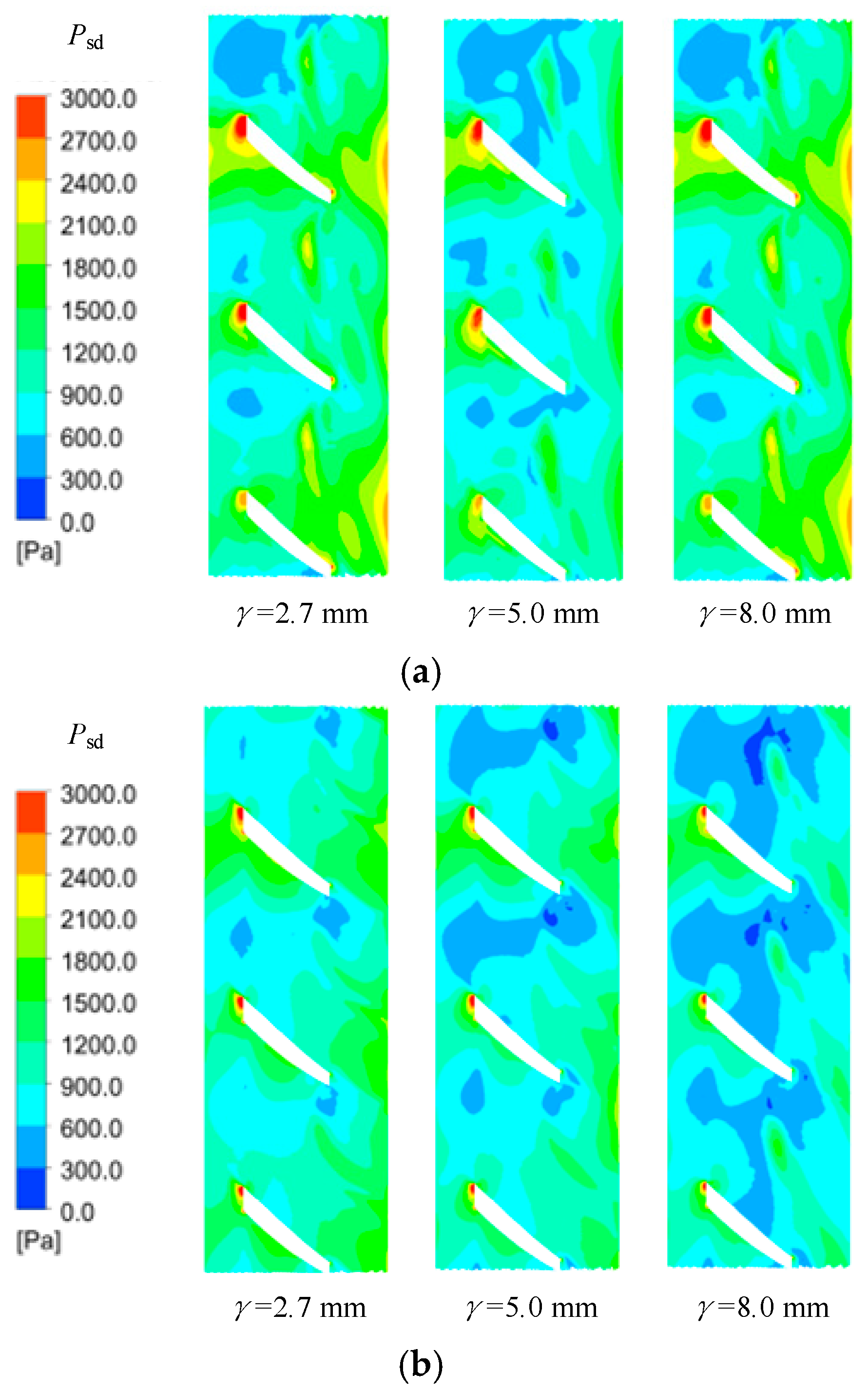 Machines 13 00733 g011a