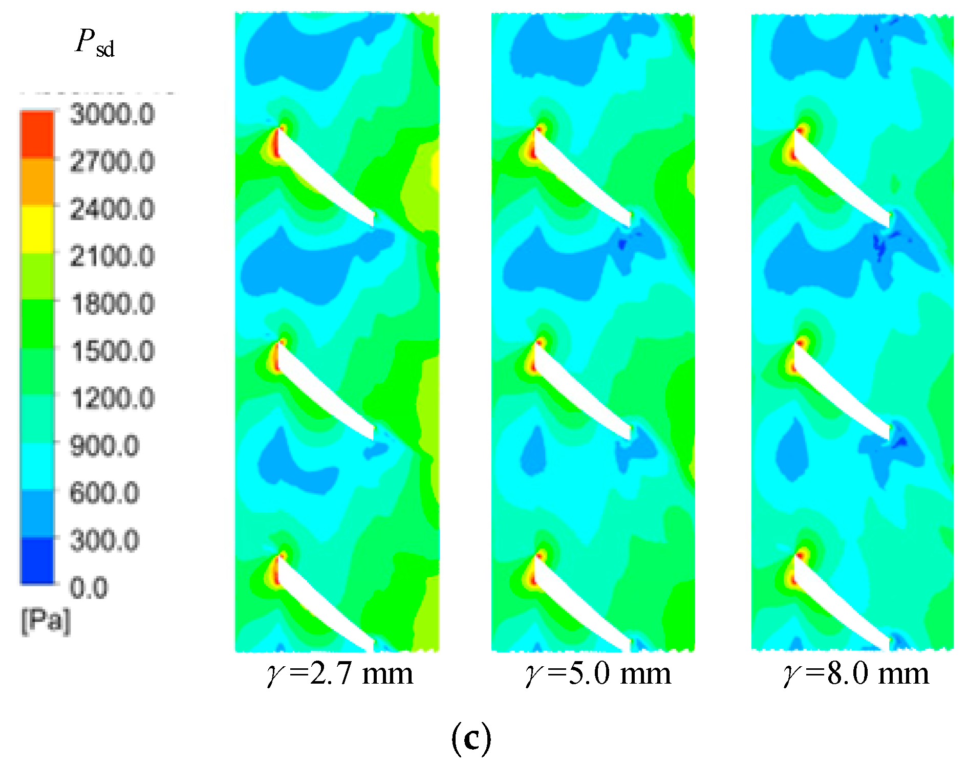 Machines 13 00733 g011b