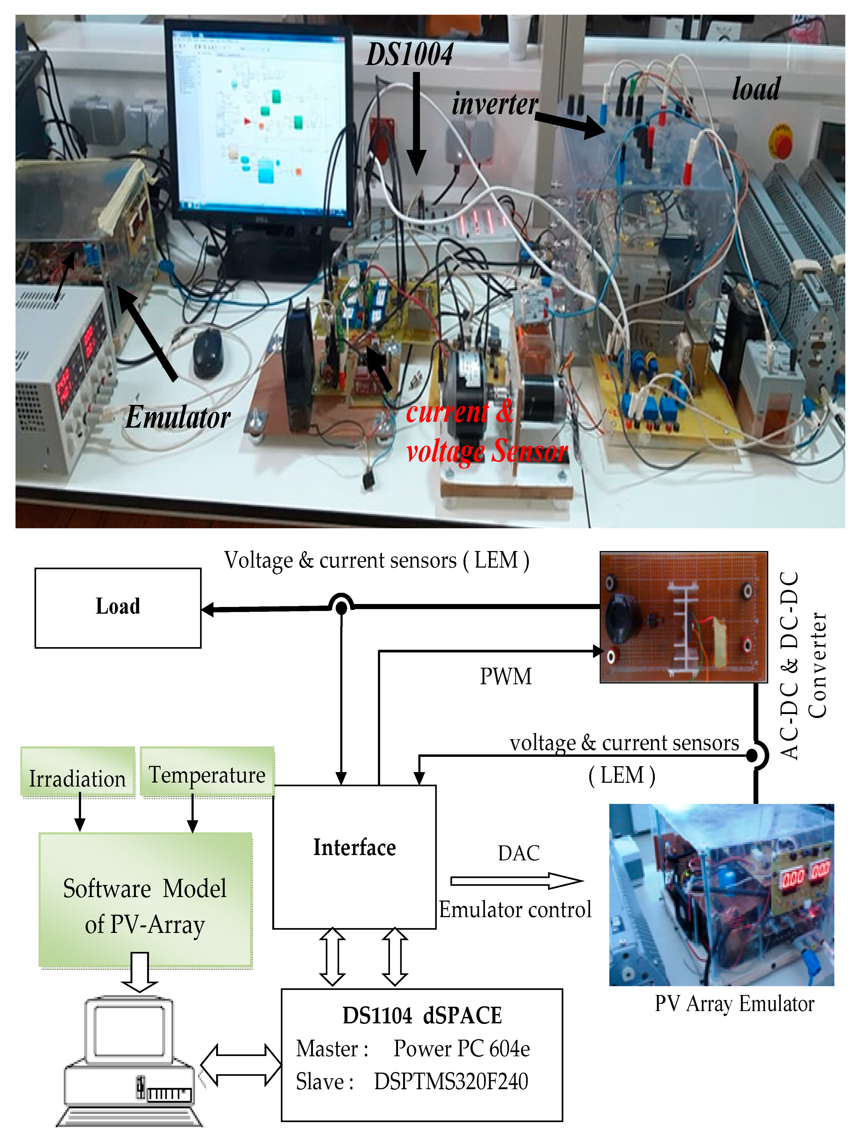 Machines 13 00734 g004 Machines 13 00734 g004
