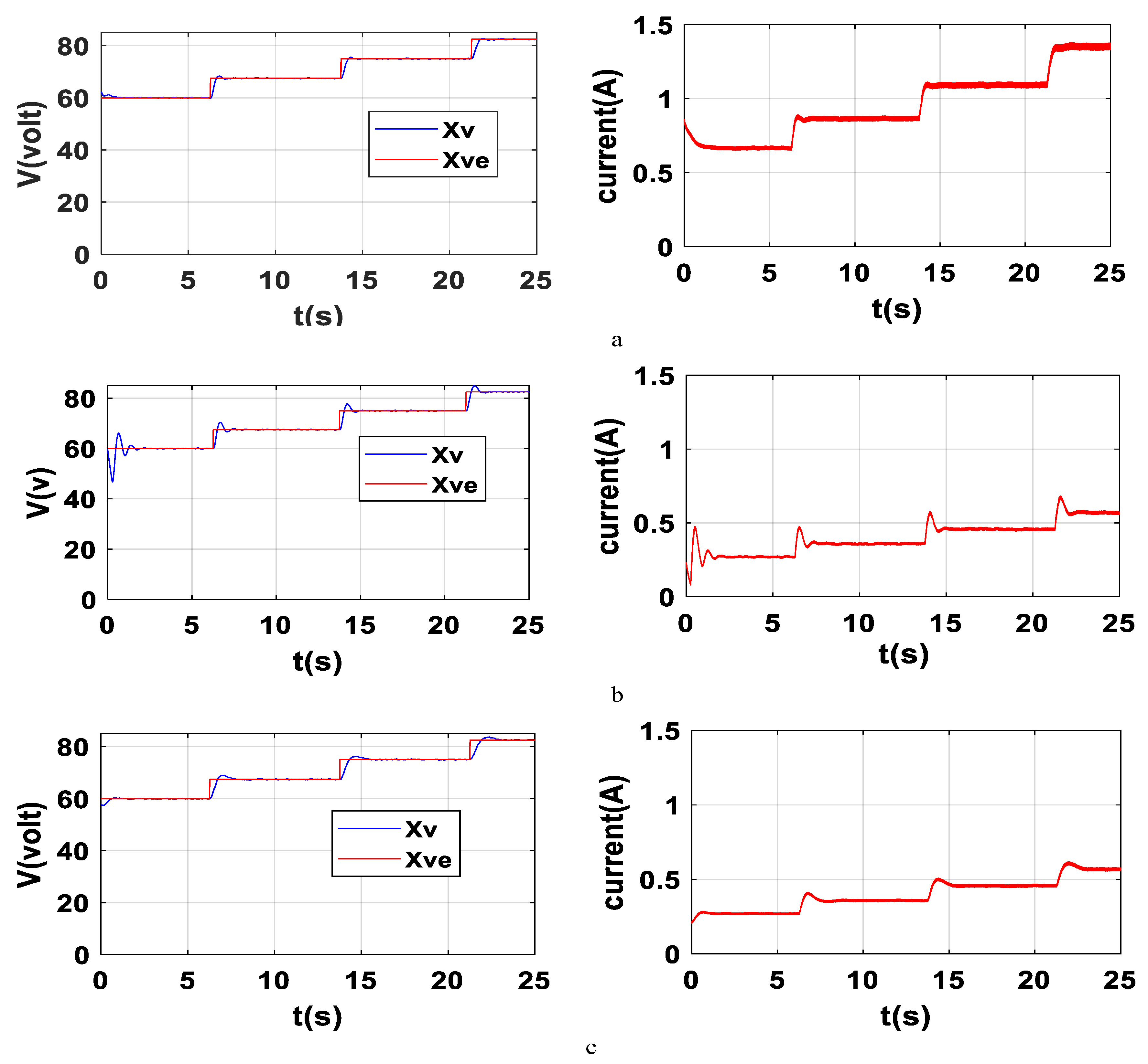 Machines 13 00734 g005 Machines 13 00734 g005