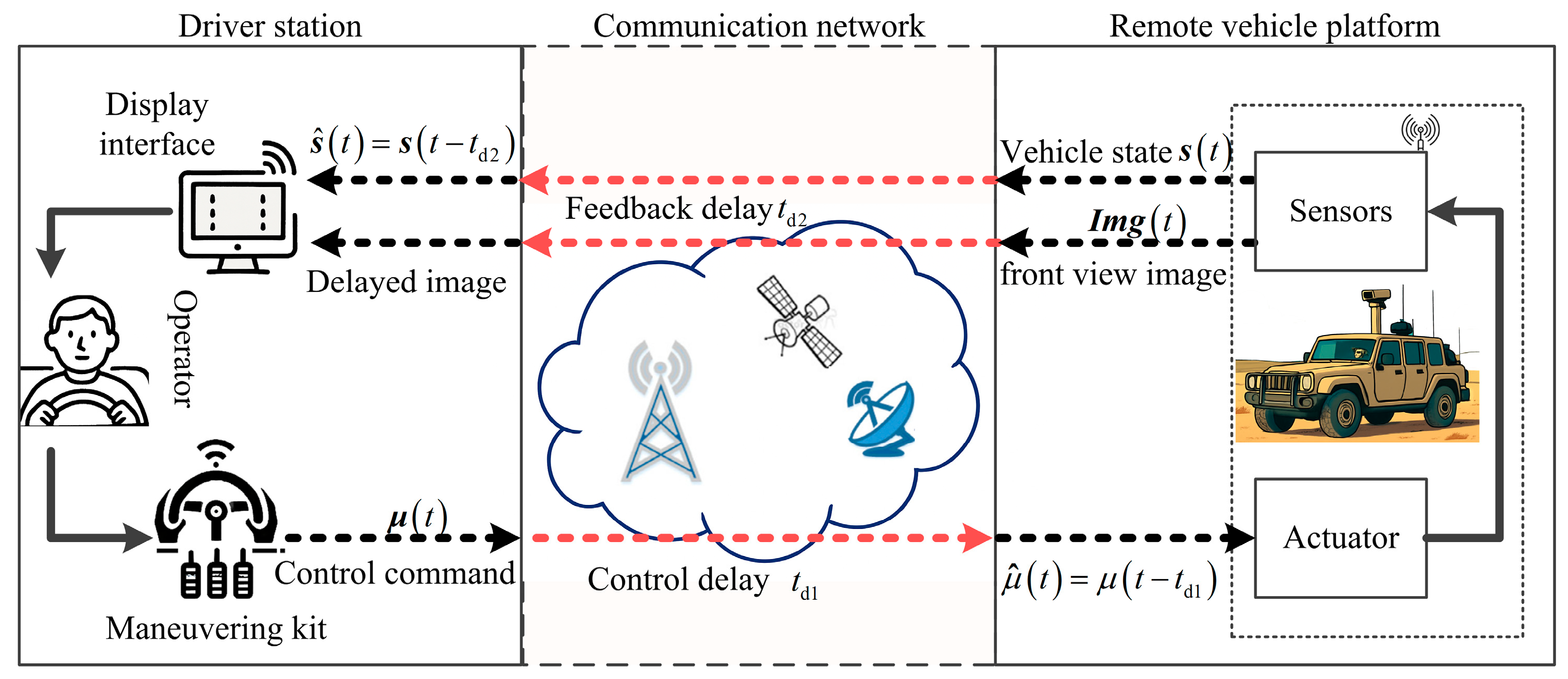 Machines 13 00735 g001
