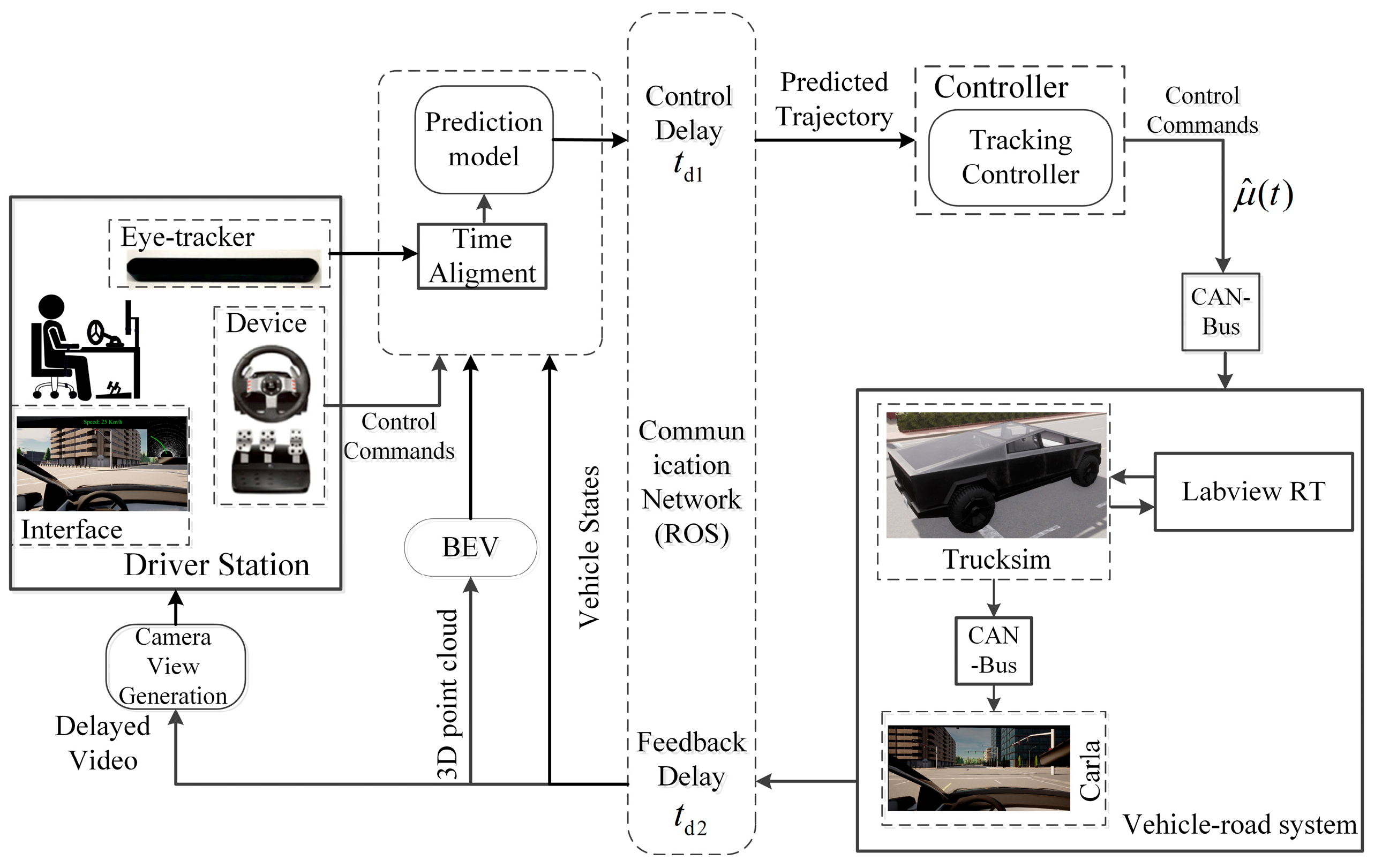Machines 13 00735 g003