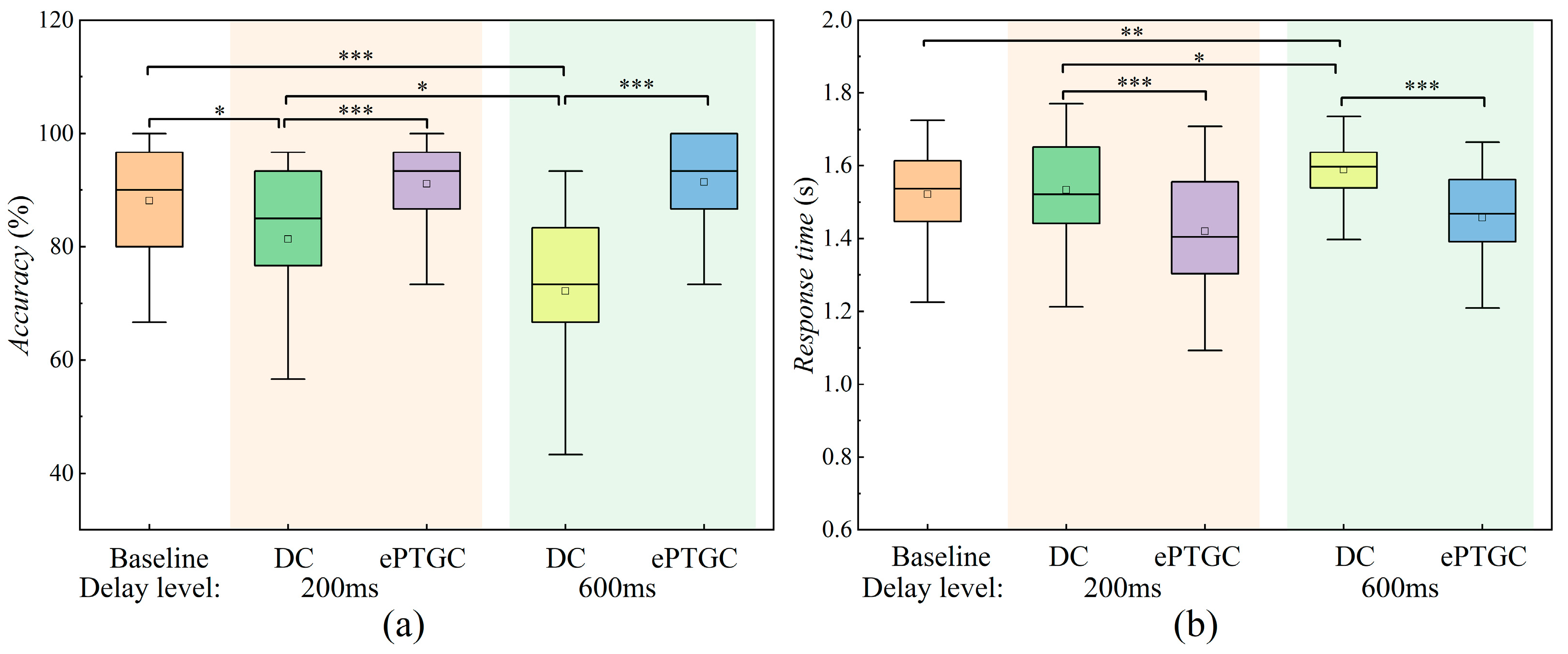 Machines 13 00735 g013