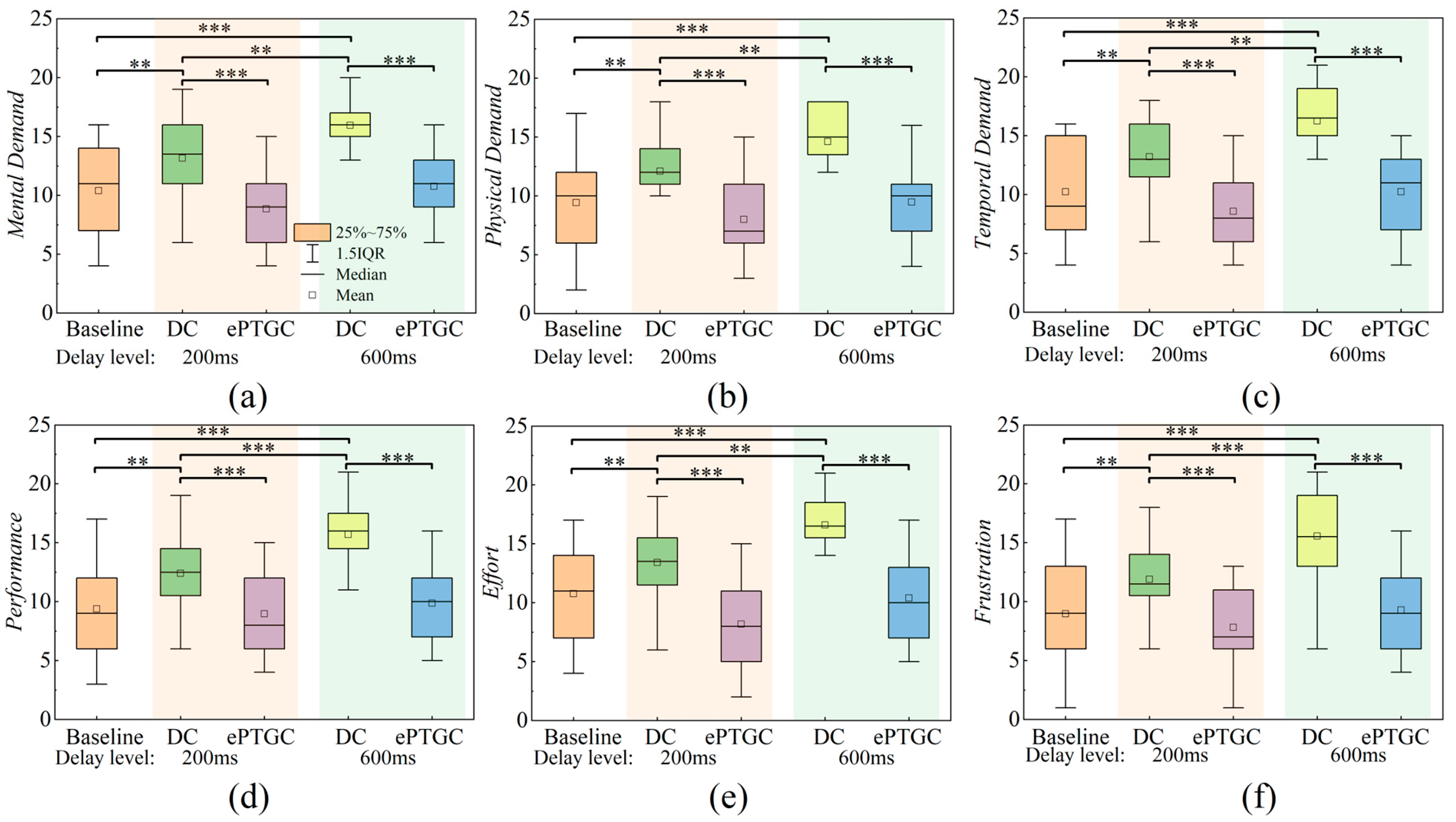 Machines 13 00735 g014